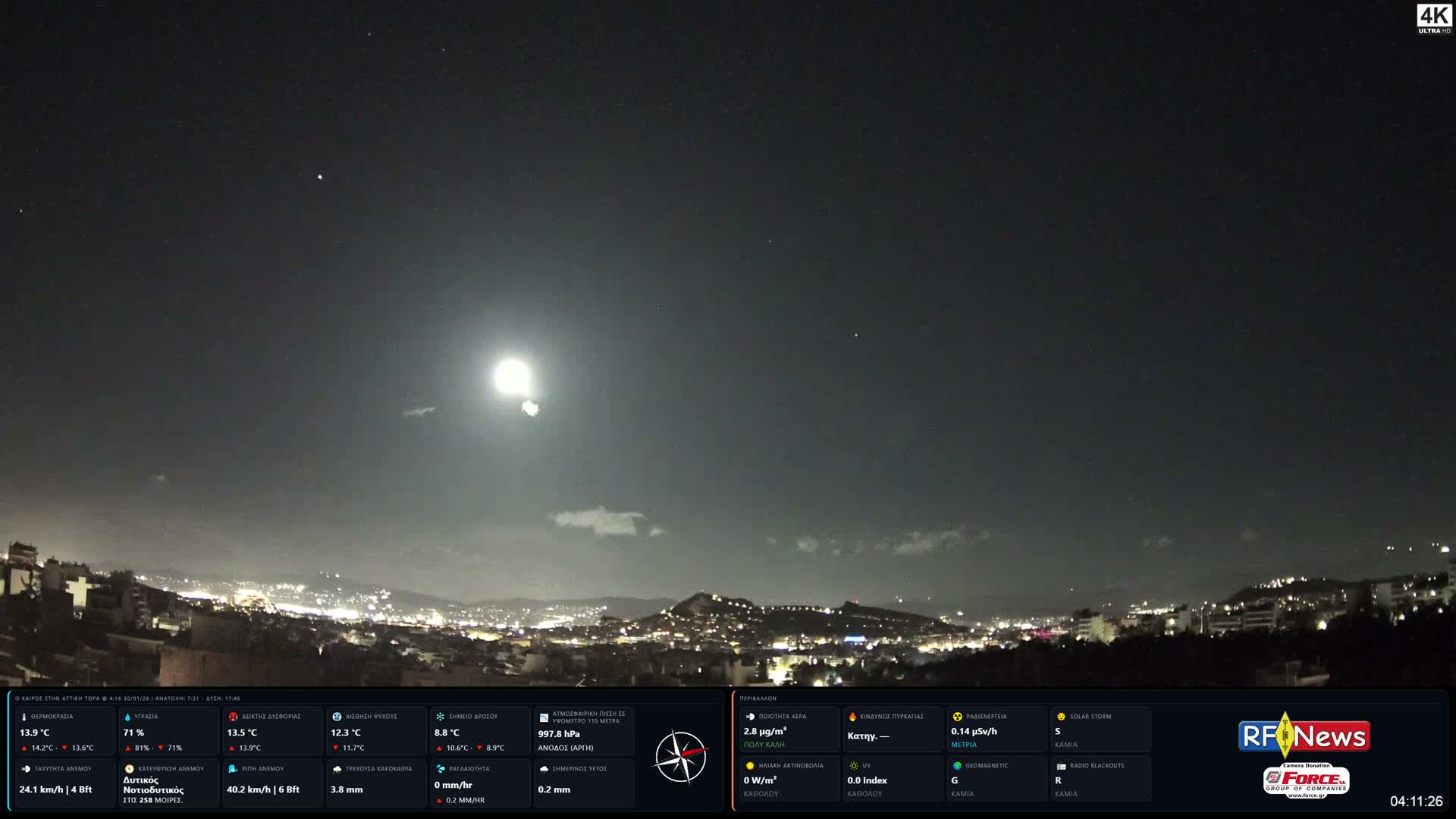 Athens (Athína) Skyline Live Cam - Kaisariani, Central Athens (Kentrikí Athína), Athens (Athína) , Attica (Attikí), Greece