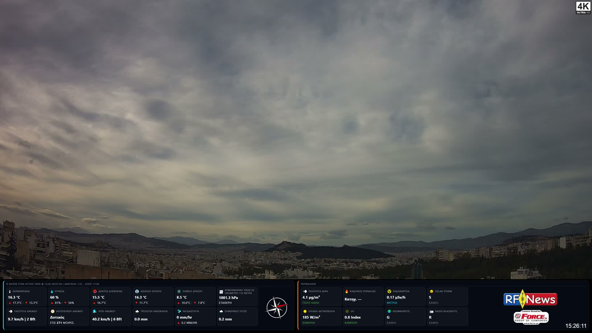 Athens (Athína) Skyline Live Cam - Kaisariani, Central Athens (Kentrikí Athína), Athens (Athína) , Attica (Attikí), Greece