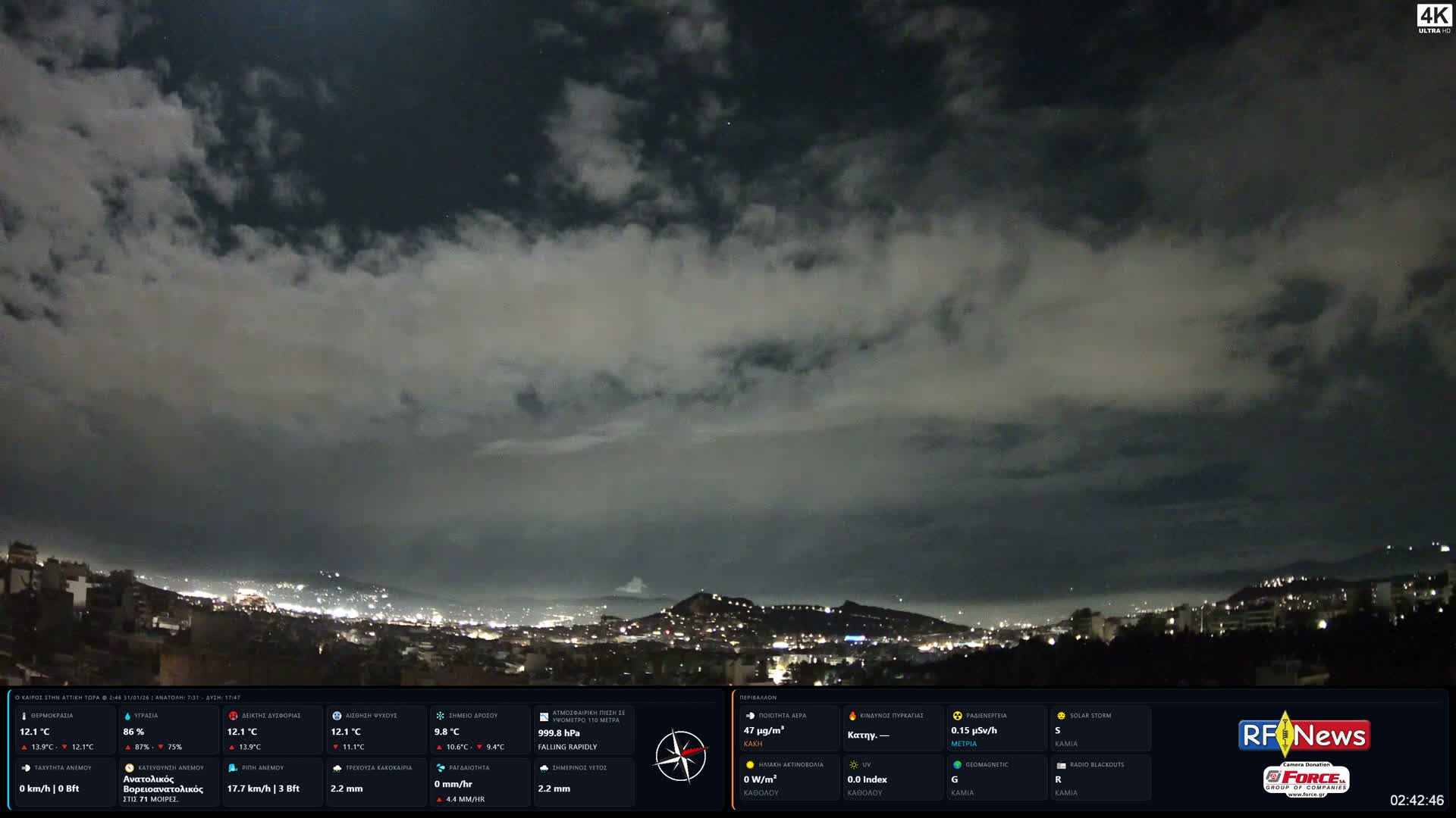 Athens (Athína) Skyline Live Cam - Kaisariani, Central Athens (Kentrikí Athína), Athens (Athína) , Attica (Attikí), Greece