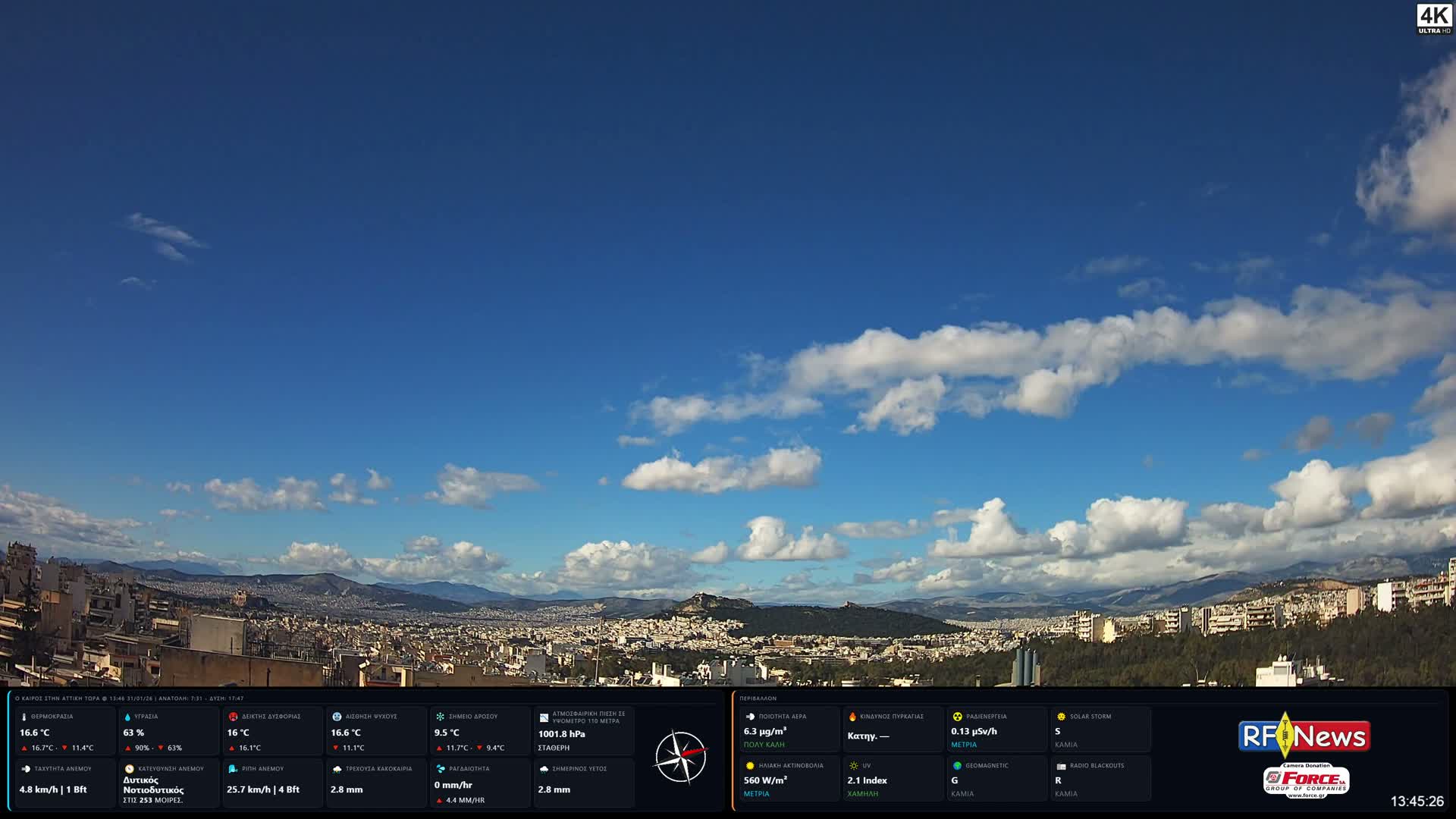 Athens (Athína) Skyline Live Cam - Kaisariani, Central Athens (Kentrikí Athína), Athens (Athína) , Attica (Attikí), Greece