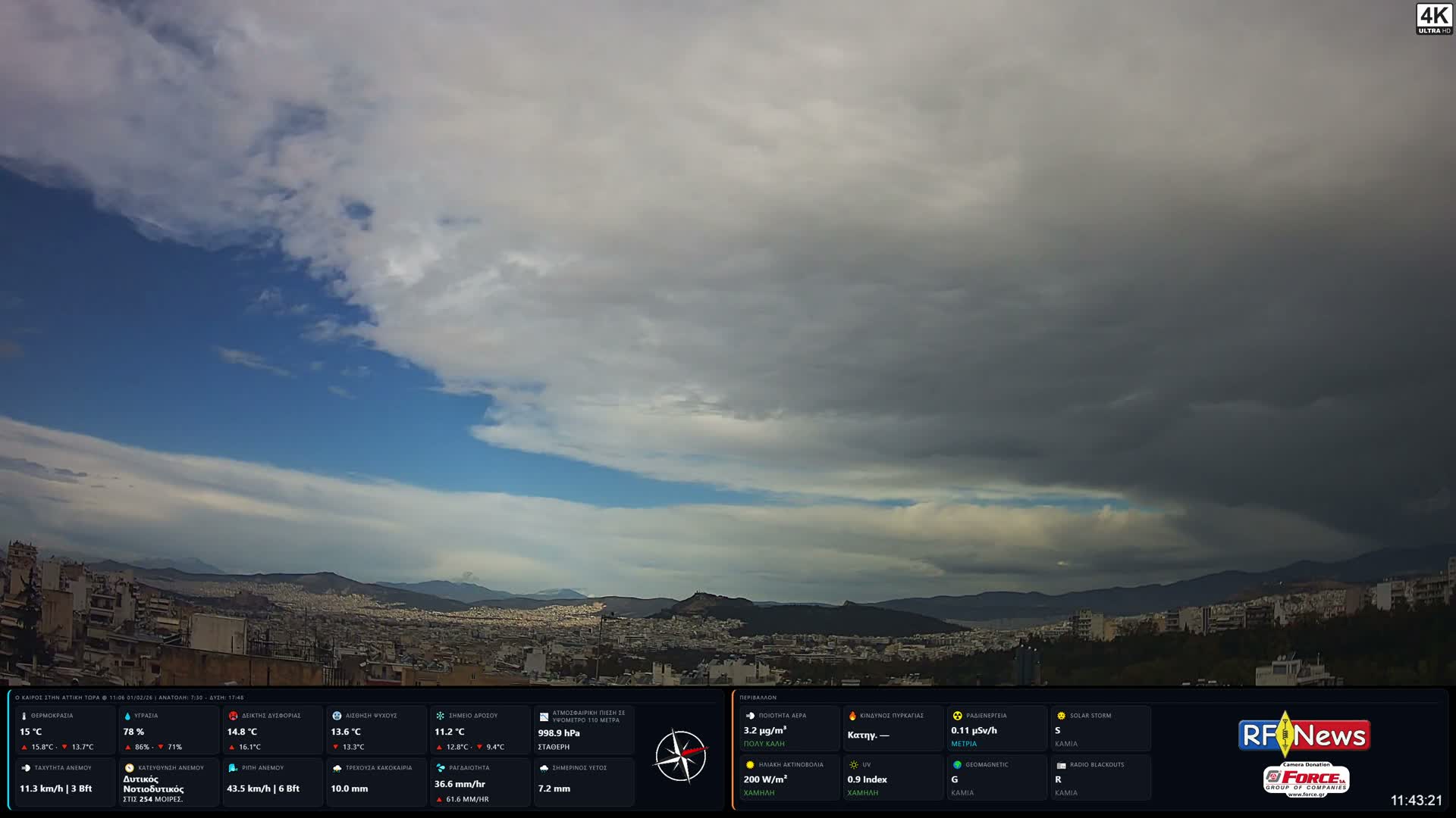 Athens (Athína) Skyline Live Cam - Kaisariani, Central Athens (Kentrikí Athína), Athens (Athína) , Attica (Attikí), Greece