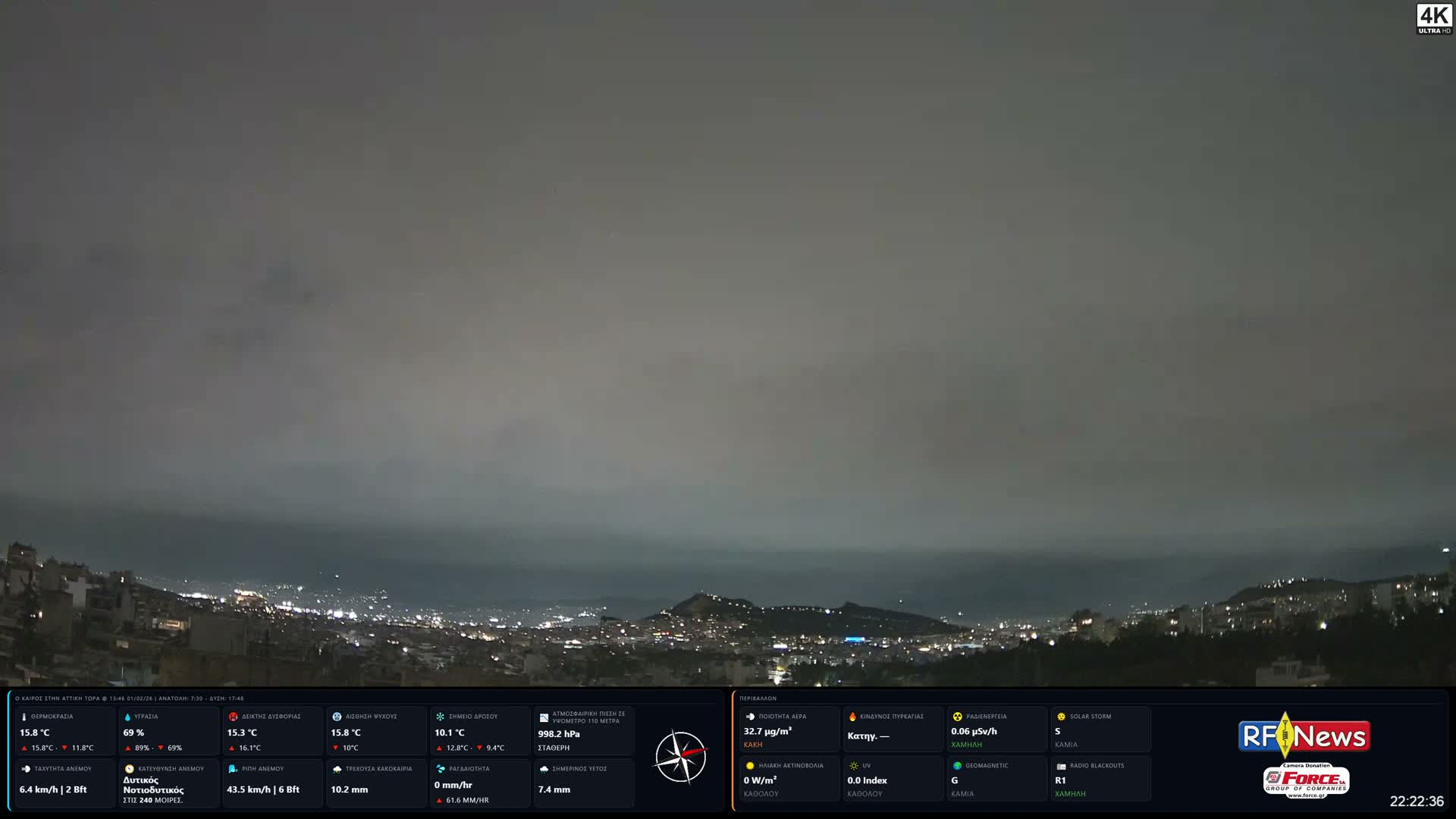 Athens (Athína) Skyline Live Cam - Kaisariani, Central Athens (Kentrikí Athína), Athens (Athína) , Attica (Attikí), Greece