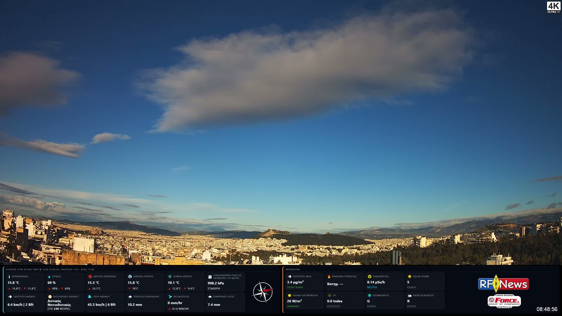 Athens (Athína) Skyline Live Cam - Kaisariani, Central Athens (Kentrikí Athína), Athens (Athína) , Attica (Attikí), Greece