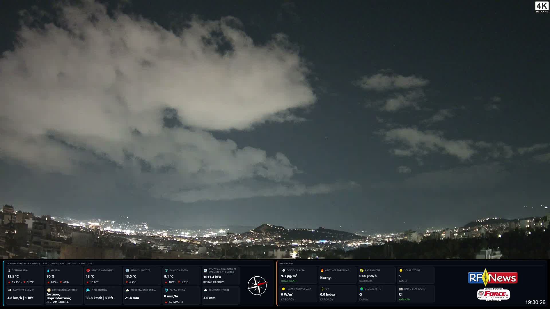 Athens (Athína) Skyline Live Cam - Kaisariani, Central Athens (Kentrikí Athína), Athens (Athína) , Attica (Attikí), Greece