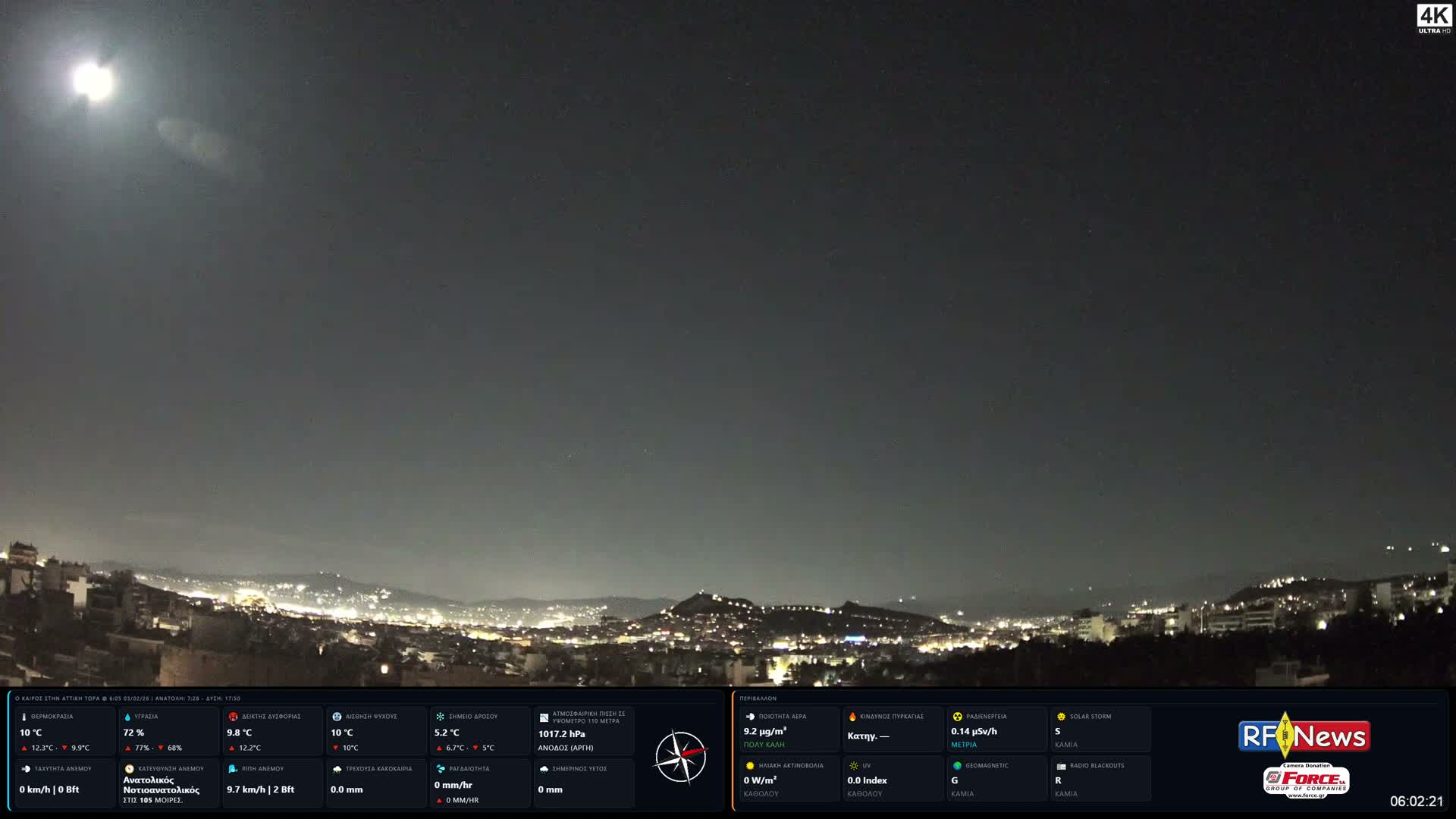 Athens (Athína) Skyline Live Cam - Kaisariani, Central Athens (Kentrikí Athína), Athens (Athína) , Attica (Attikí), Greece