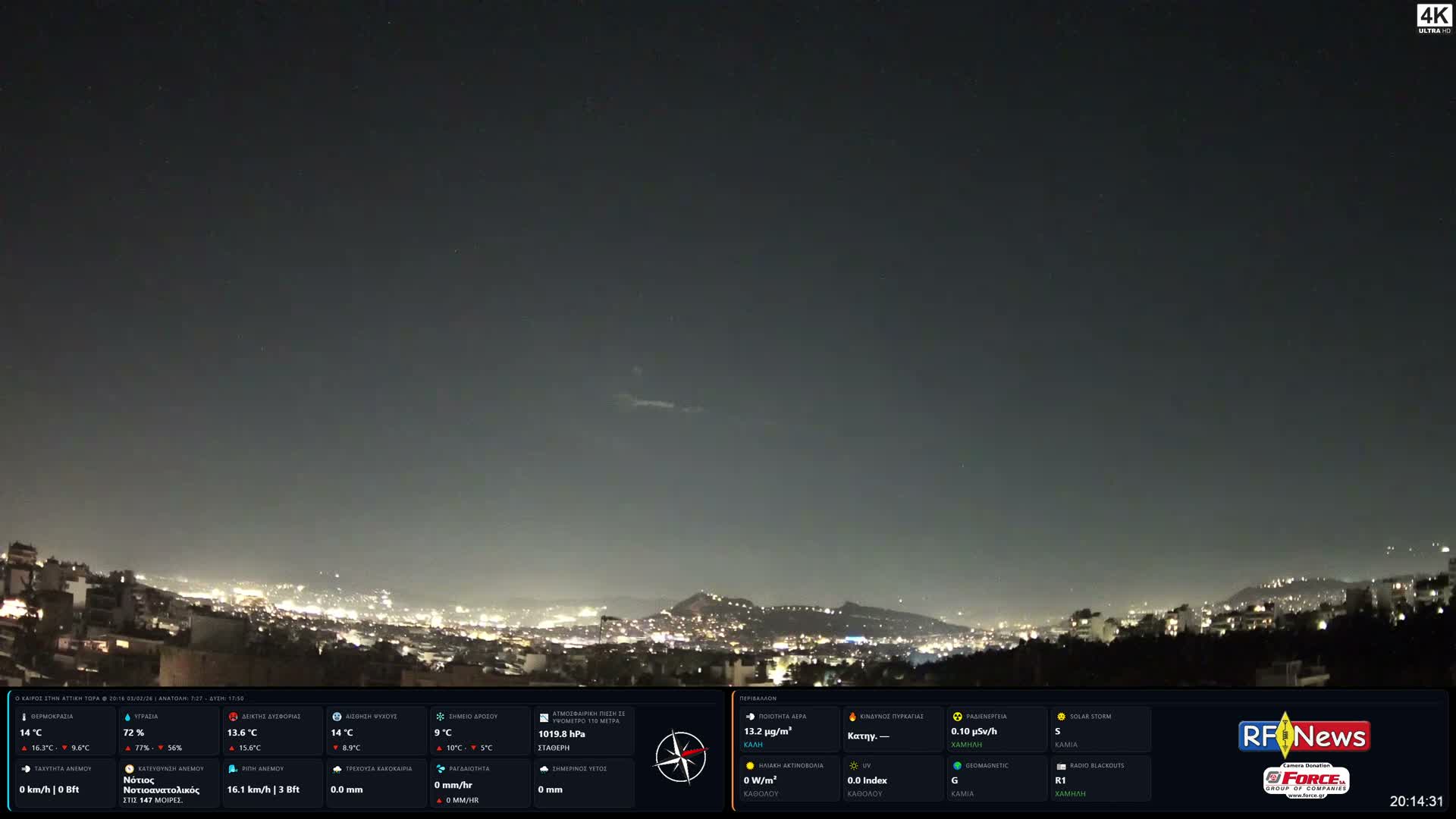 Athens (Athína) Skyline Live Cam - Kaisariani, Central Athens (Kentrikí Athína), Athens (Athína) , Attica (Attikí), Greece