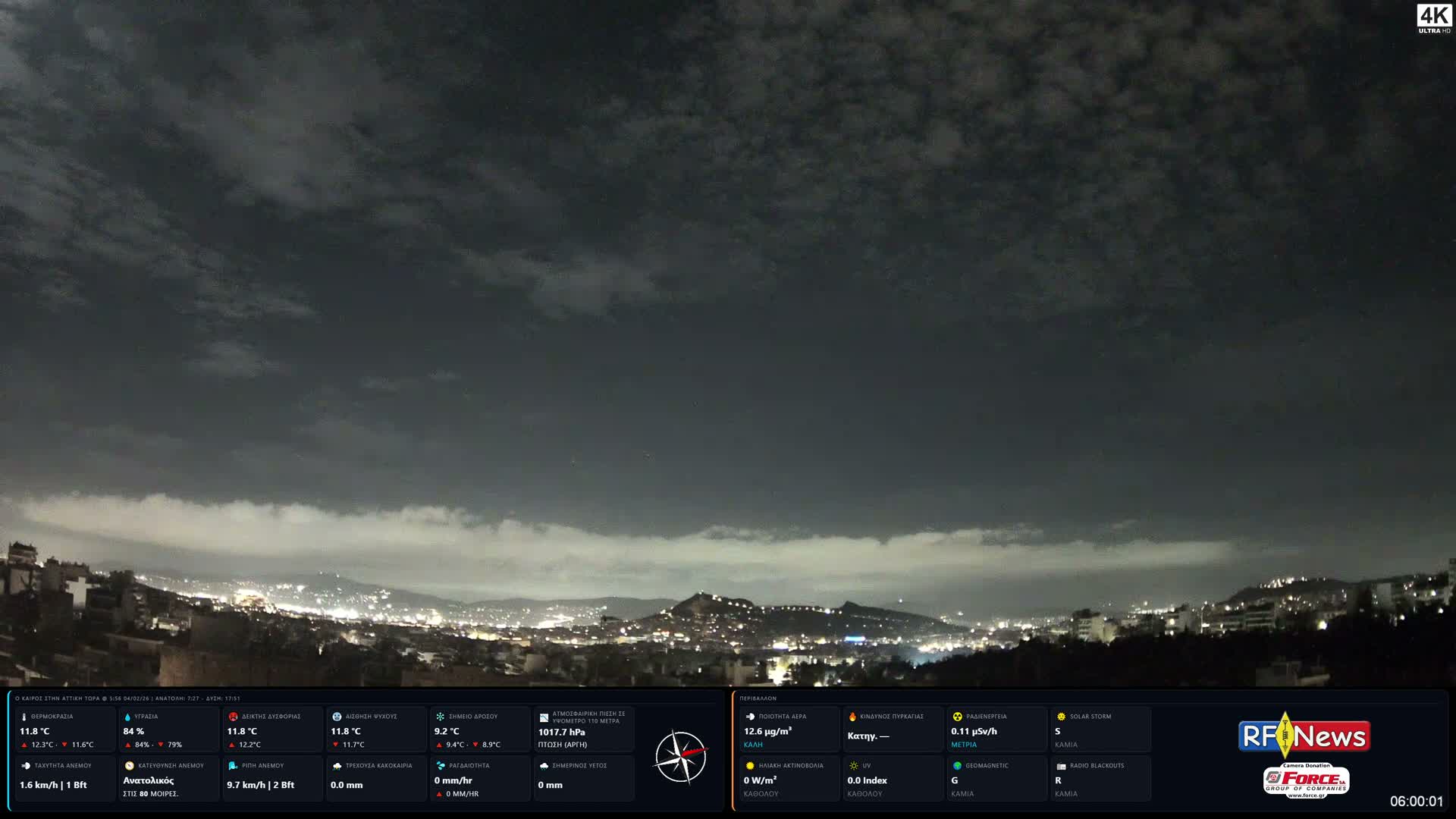 Athens (Athína) Skyline Live Cam - Kaisariani, Central Athens (Kentrikí Athína), Athens (Athína) , Attica (Attikí), Greece