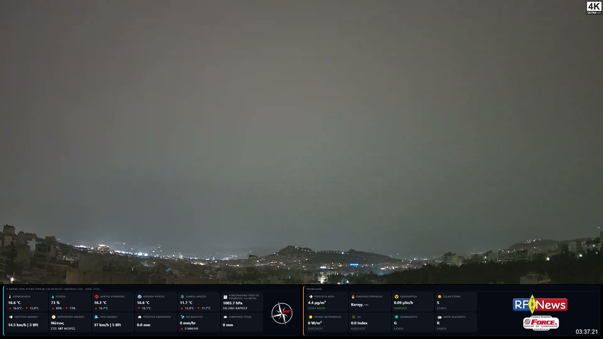 Athens (Athína) Skyline Live Cam - Kaisariani, Central Athens (Kentrikí Athína), Athens (Athína) , Attica (Attikí), Greece