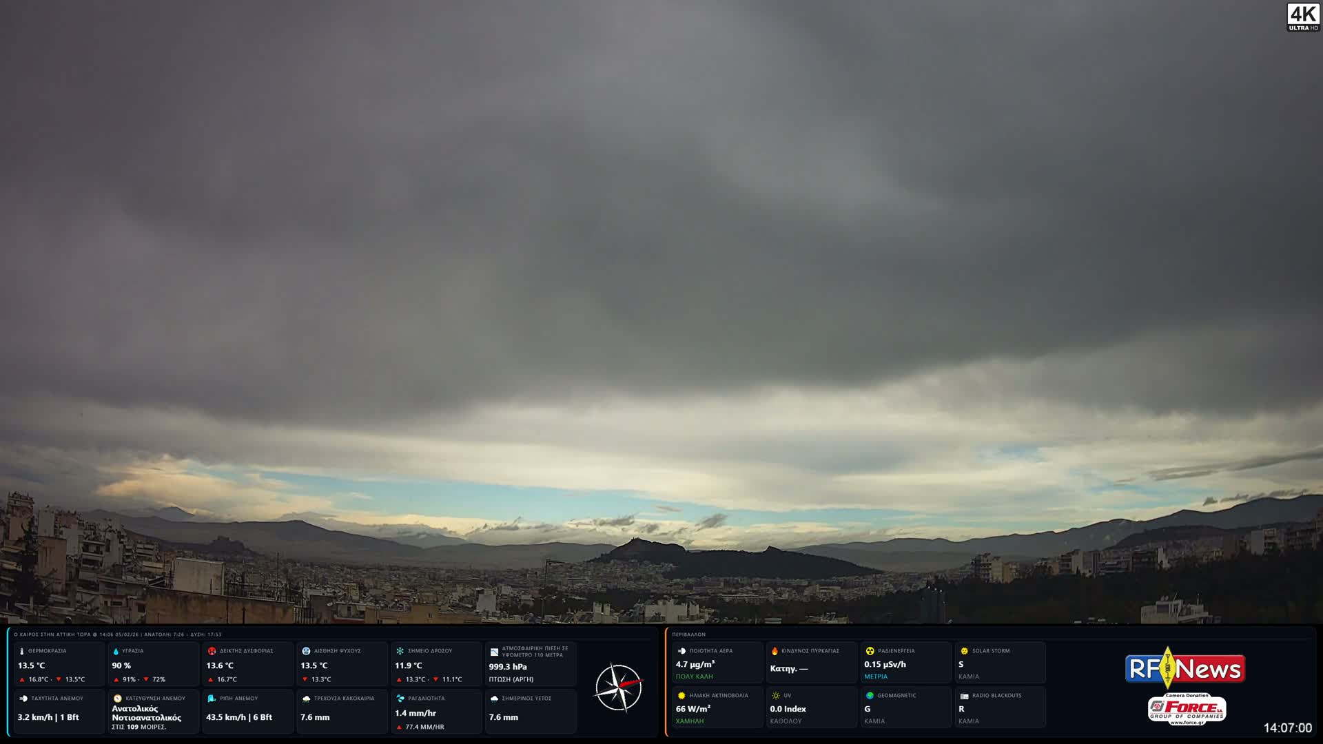 Athens (Athína) Skyline Live Cam - Kaisariani, Central Athens (Kentrikí Athína), Athens (Athína) , Attica (Attikí), Greece
