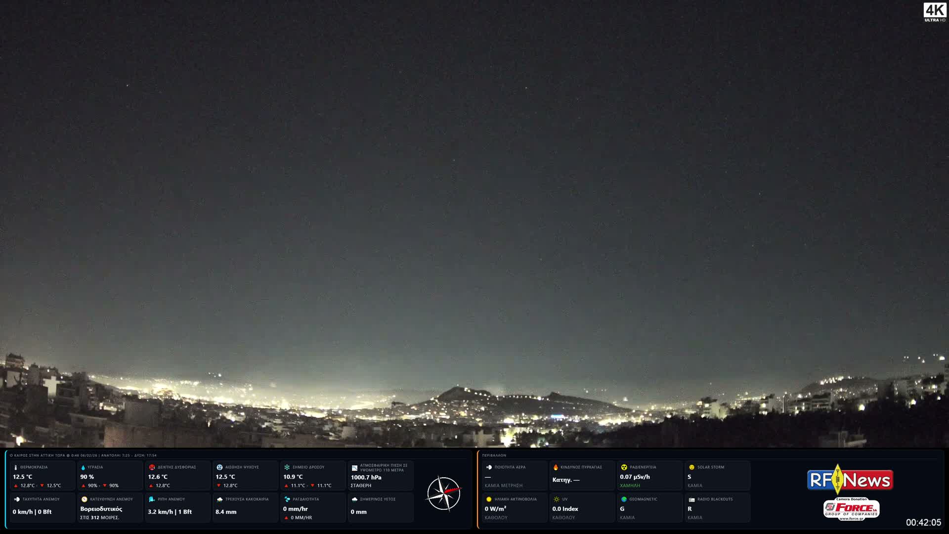 Athens (Athína) Skyline Live Cam - Kaisariani, Central Athens (Kentrikí Athína), Athens (Athína) , Attica (Attikí), Greece