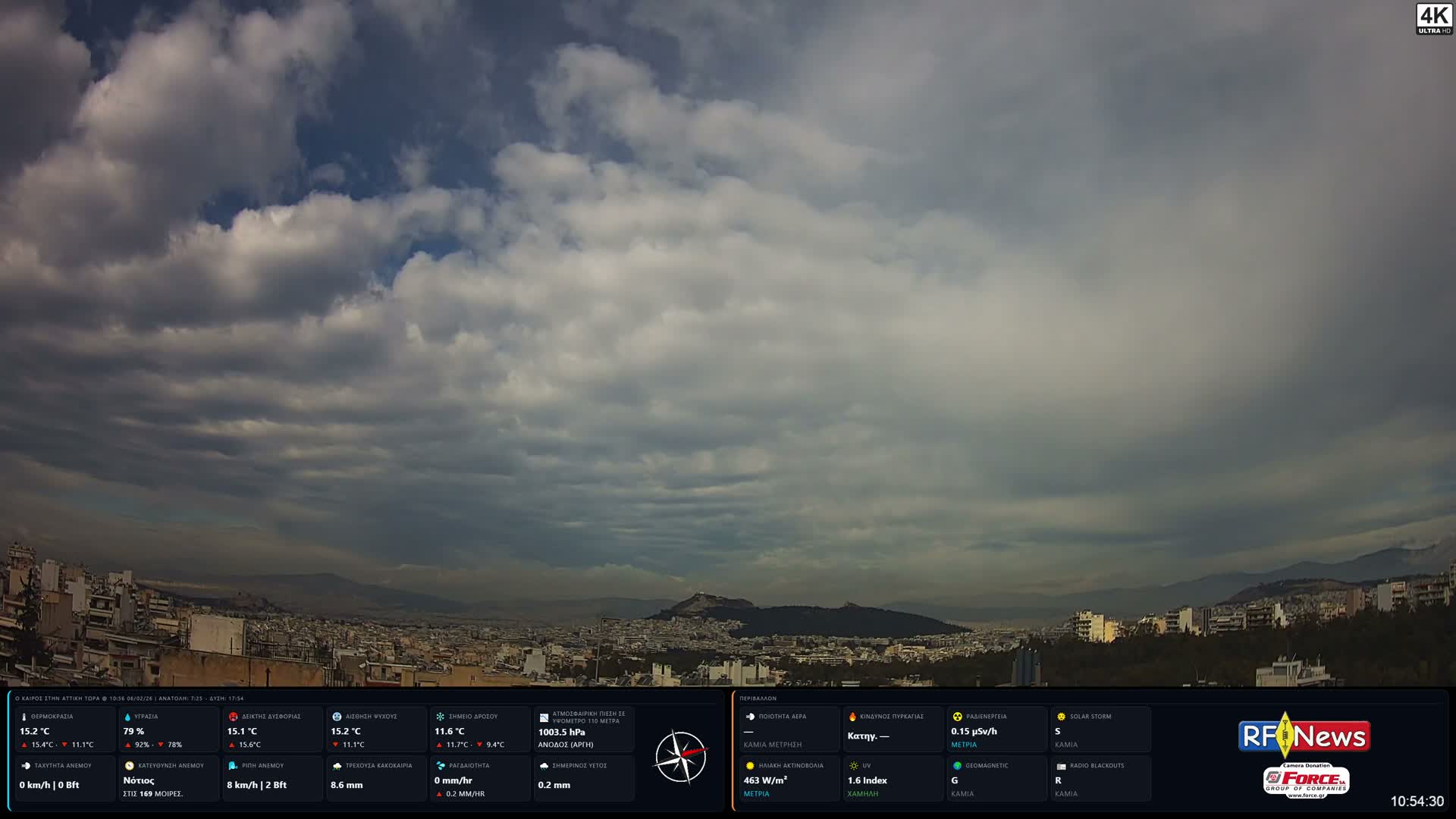 Athens (Athína) Skyline Live Cam - Kaisariani, Central Athens (Kentrikí Athína), Athens (Athína) , Attica (Attikí), Greece