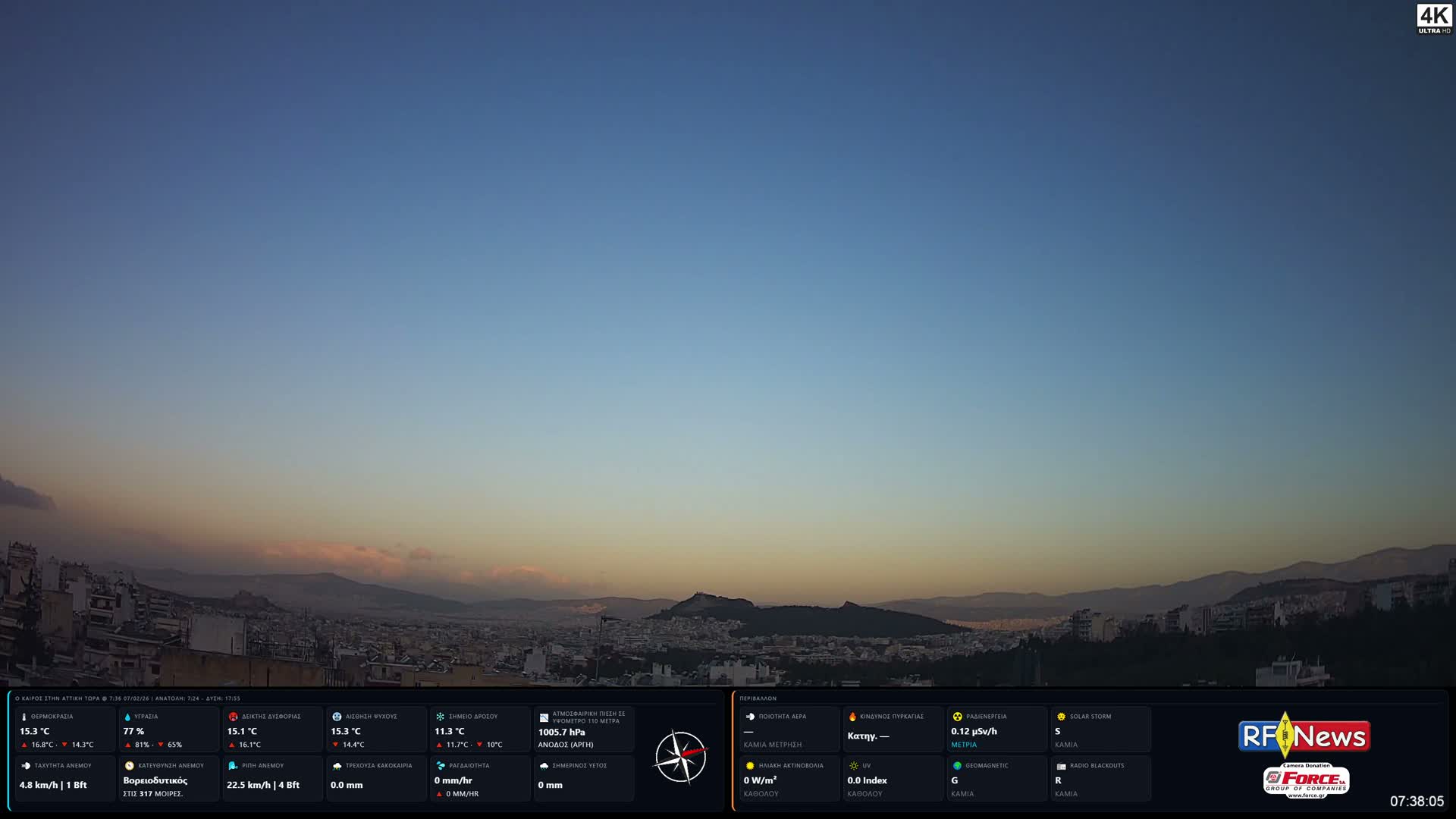 Athens (Athína) Skyline Live Cam - Kaisariani, Central Athens (Kentrikí Athína), Athens (Athína) , Attica (Attikí), Greece