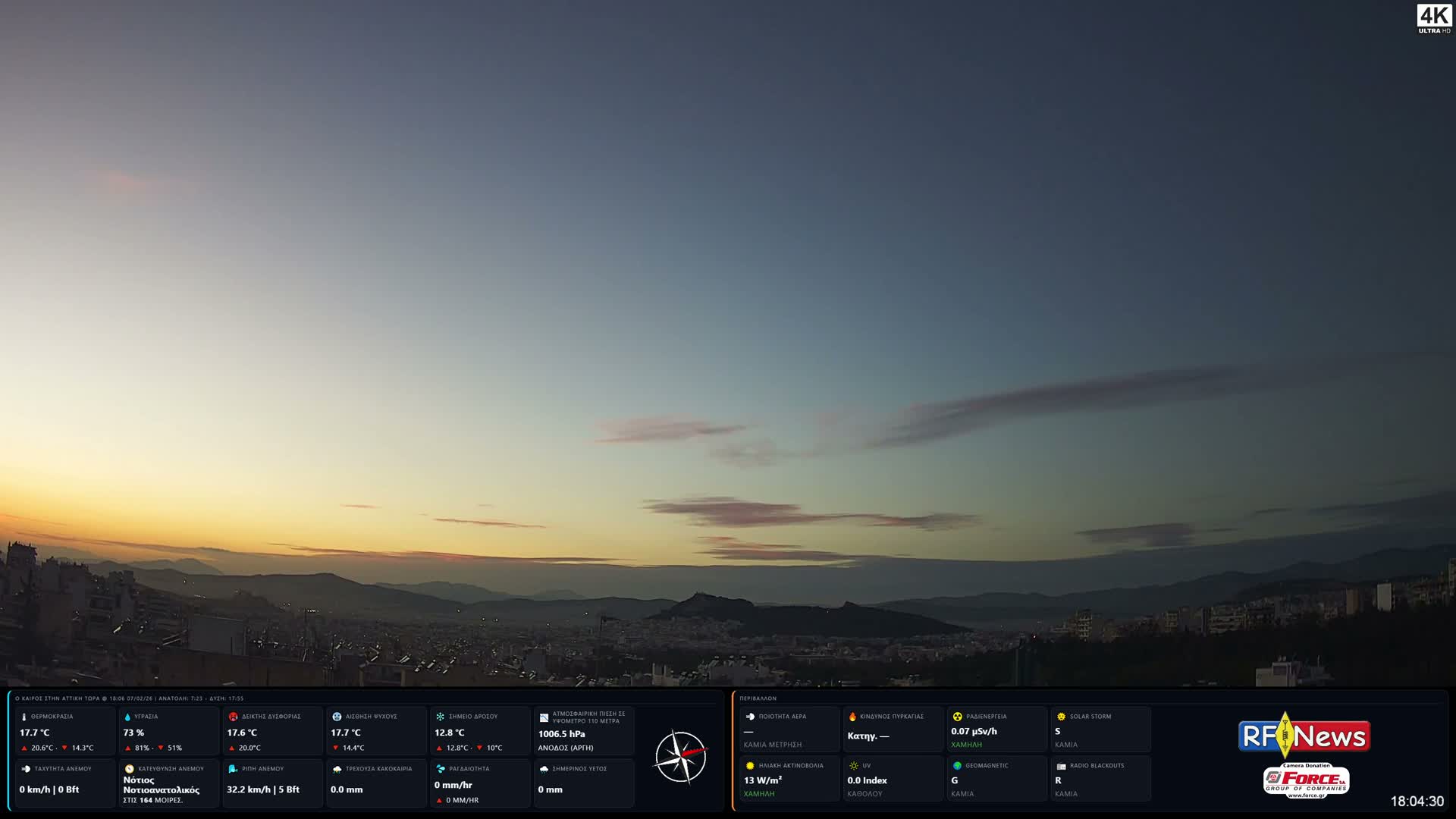 Athens (Athína) Skyline Live Cam - Kaisariani, Central Athens (Kentrikí Athína), Athens (Athína) , Attica (Attikí), Greece