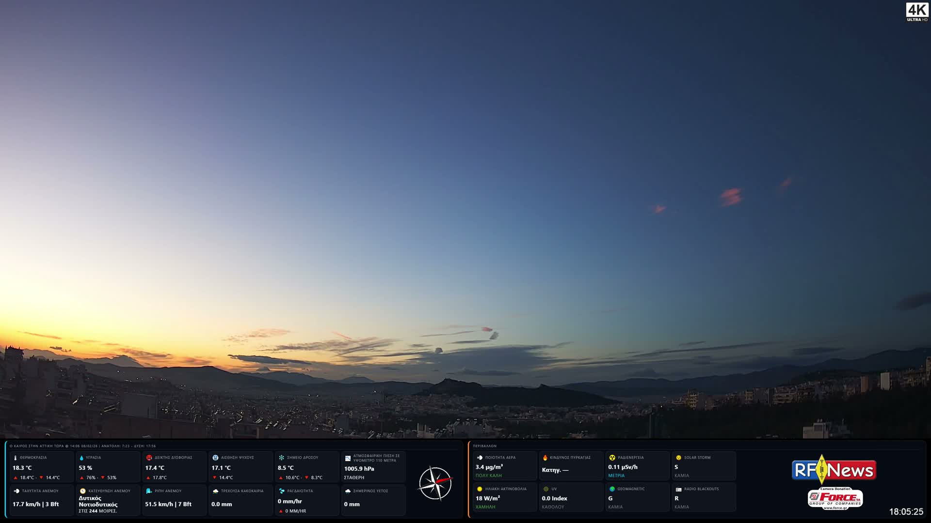 Athens (Athína) Skyline Live Cam - Kaisariani, Central Athens (Kentrikí Athína), Athens (Athína) , Attica (Attikí), Greece