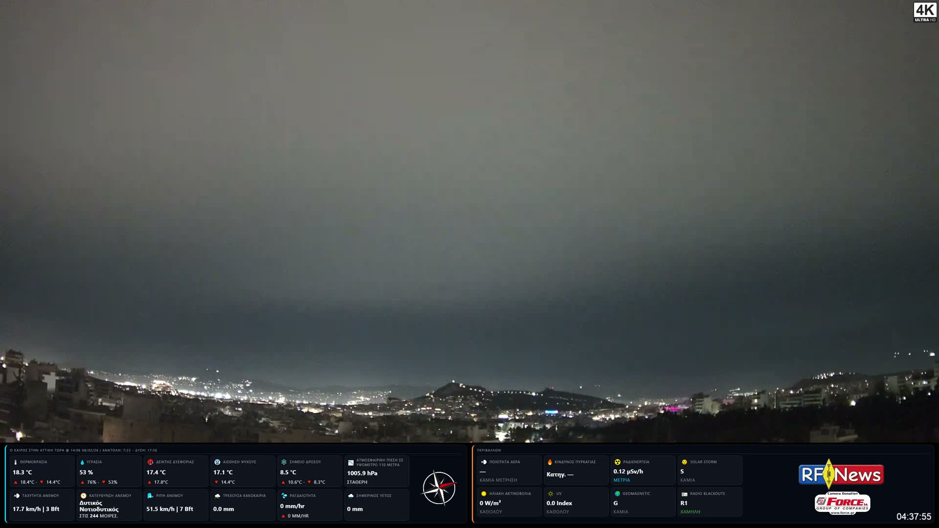 Athens (Athína) Skyline Live Cam - Kaisariani, Central Athens (Kentrikí Athína), Athens (Athína) , Attica (Attikí), Greece