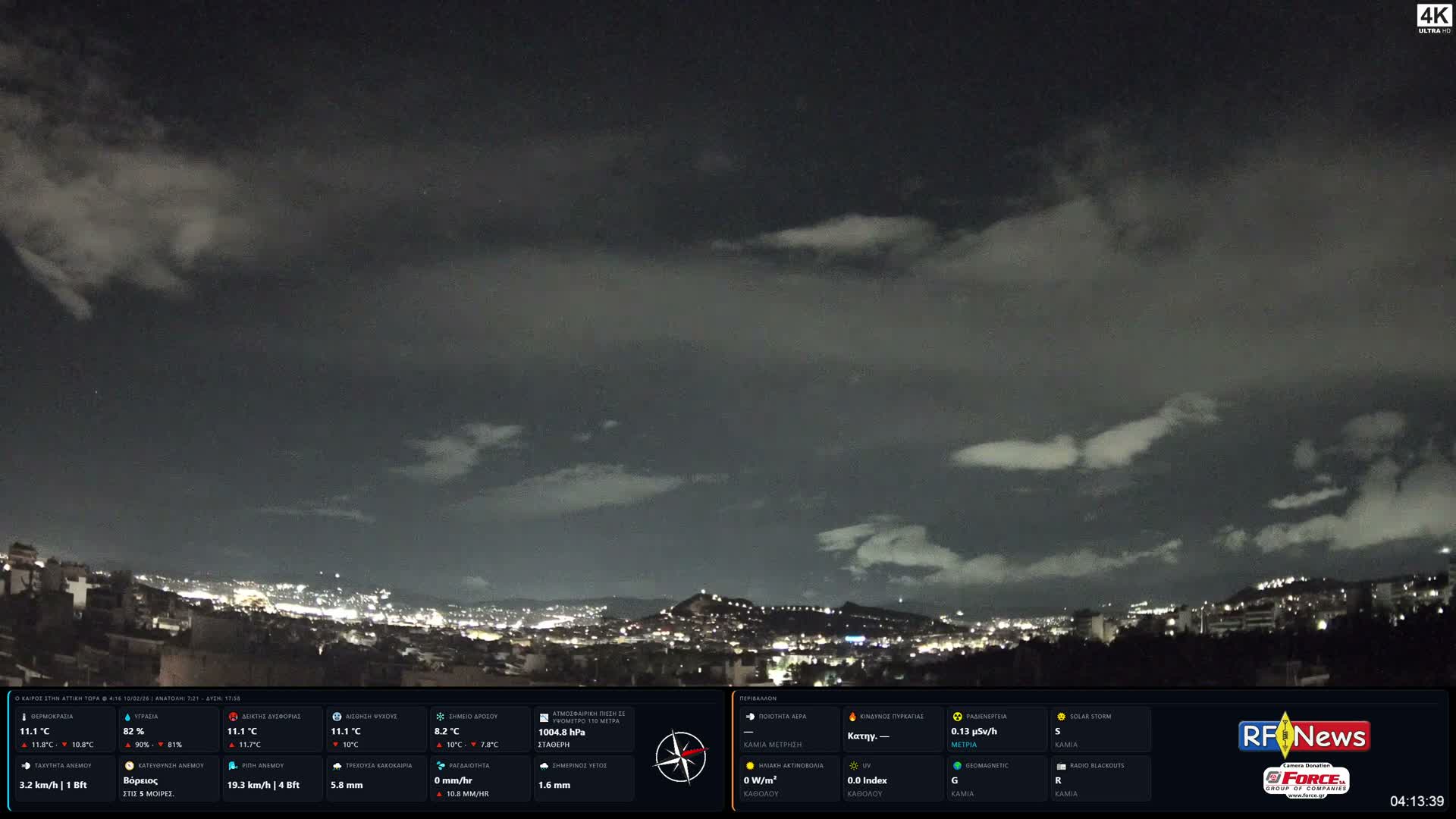 Athens (Athína) Skyline Live Cam - Kaisariani, Central Athens (Kentrikí Athína), Athens (Athína) , Attica (Attikí), Greece