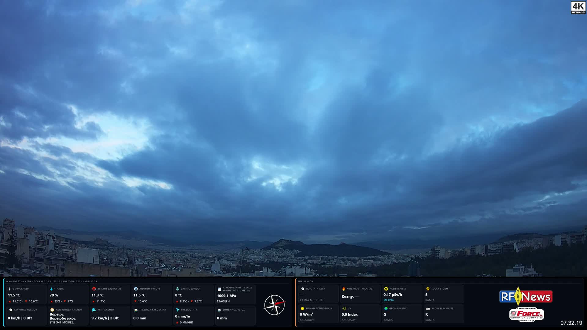 Athens (Athína) Skyline Live Cam - Kaisariani, Central Athens (Kentrikí Athína), Athens (Athína) , Attica (Attikí), Greece
