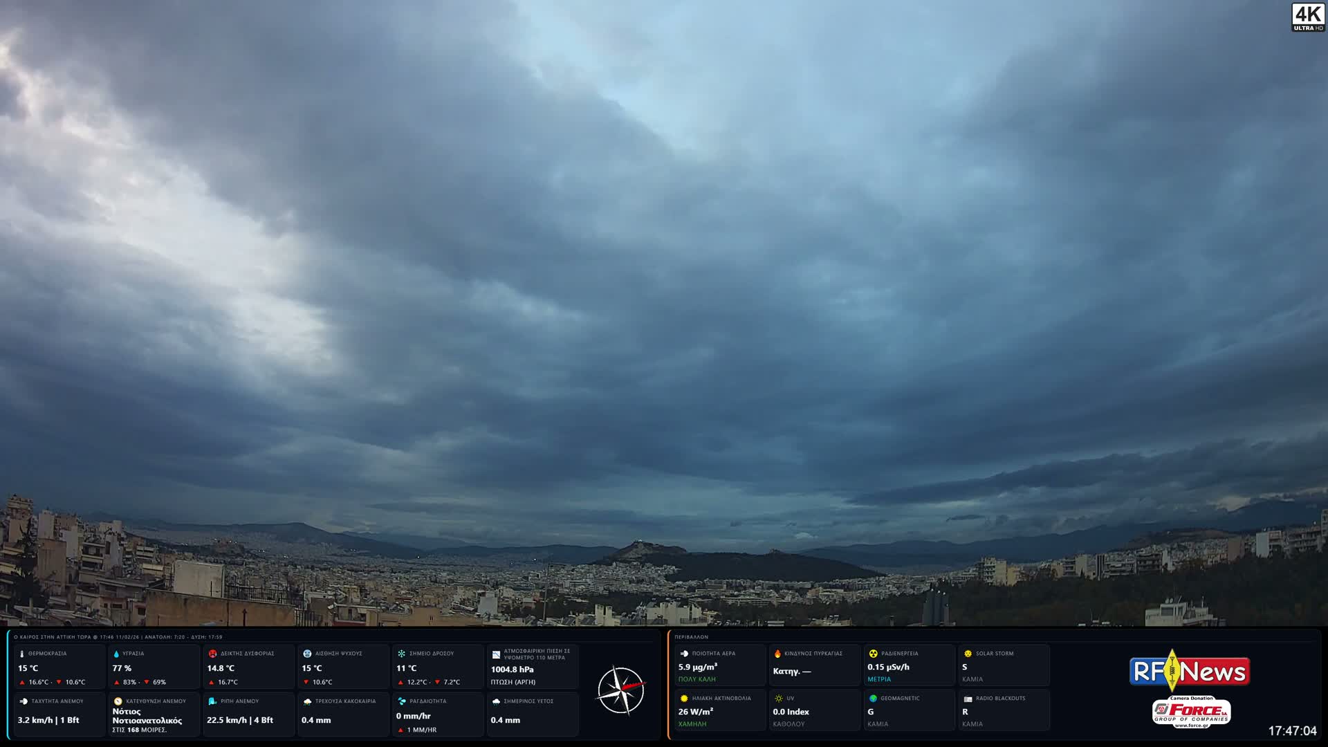 Athens (Athína) Skyline Live Cam - Kaisariani, Central Athens (Kentrikí Athína), Athens (Athína) , Attica (Attikí), Greece