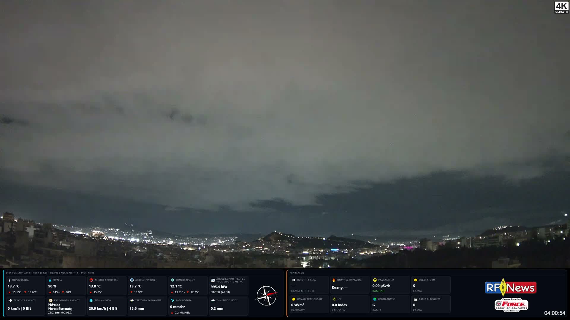 Athens (Athína) Skyline Live Cam - Kaisariani, Central Athens (Kentrikí Athína), Athens (Athína) , Attica (Attikí), Greece