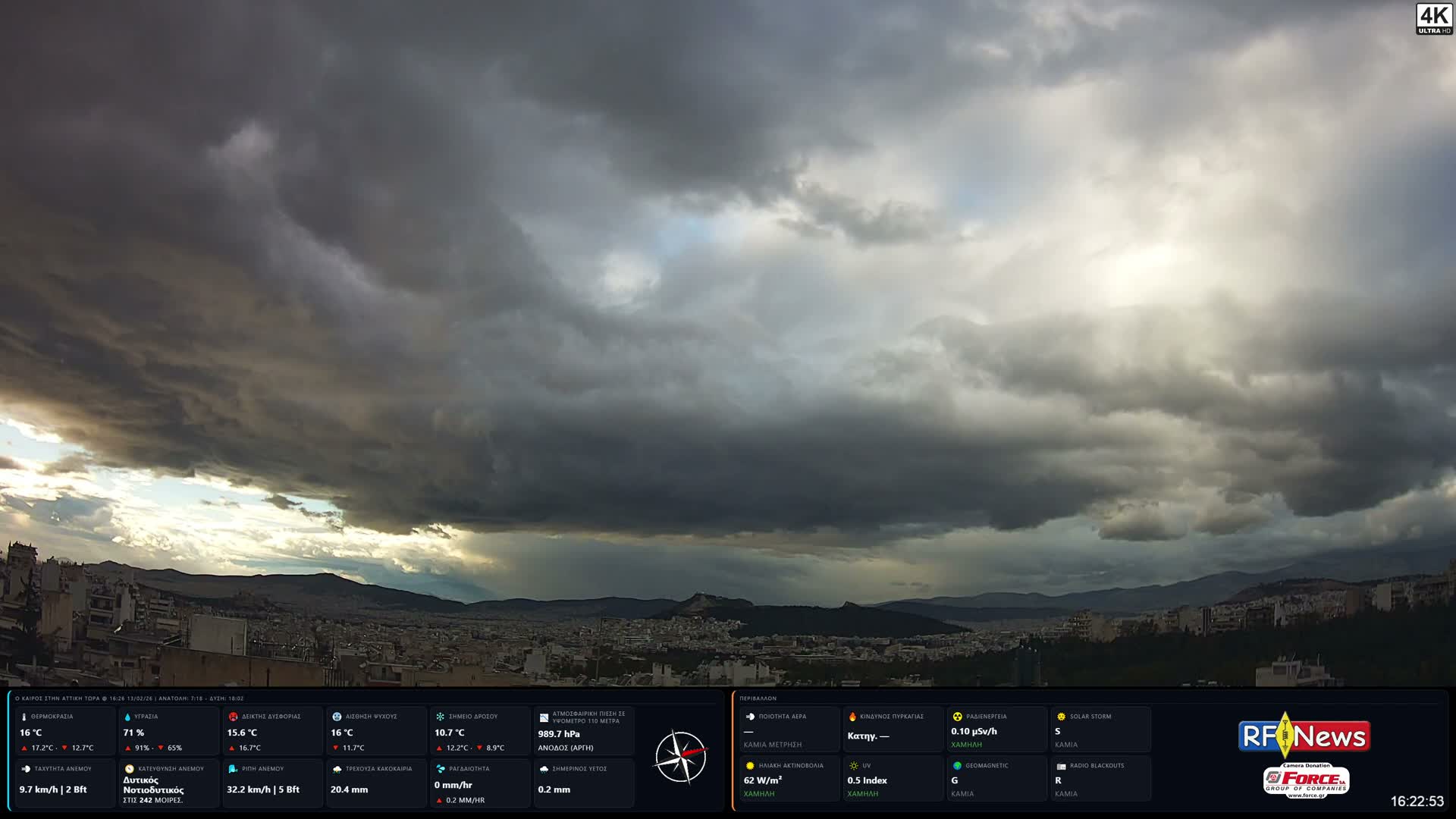 Athens (Athína) Skyline Live Cam - Kaisariani, Central Athens (Kentrikí Athína), Athens (Athína) , Attica (Attikí), Greece