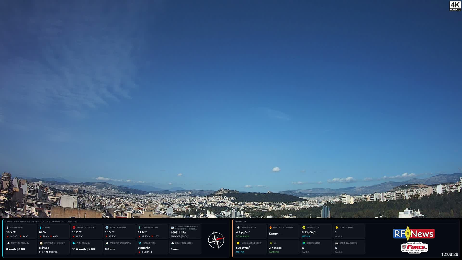 Athens (Athína) Skyline Live Cam - Kaisariani, Central Athens (Kentrikí Athína), Athens (Athína) , Attica (Attikí), Greece