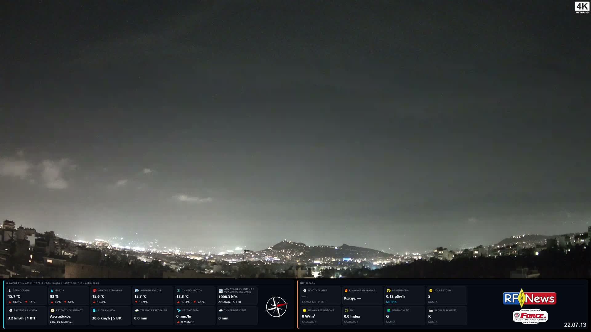 Athens (Athína) Skyline Live Cam - Kaisariani, Central Athens (Kentrikí Athína), Athens (Athína) , Attica (Attikí), Greece