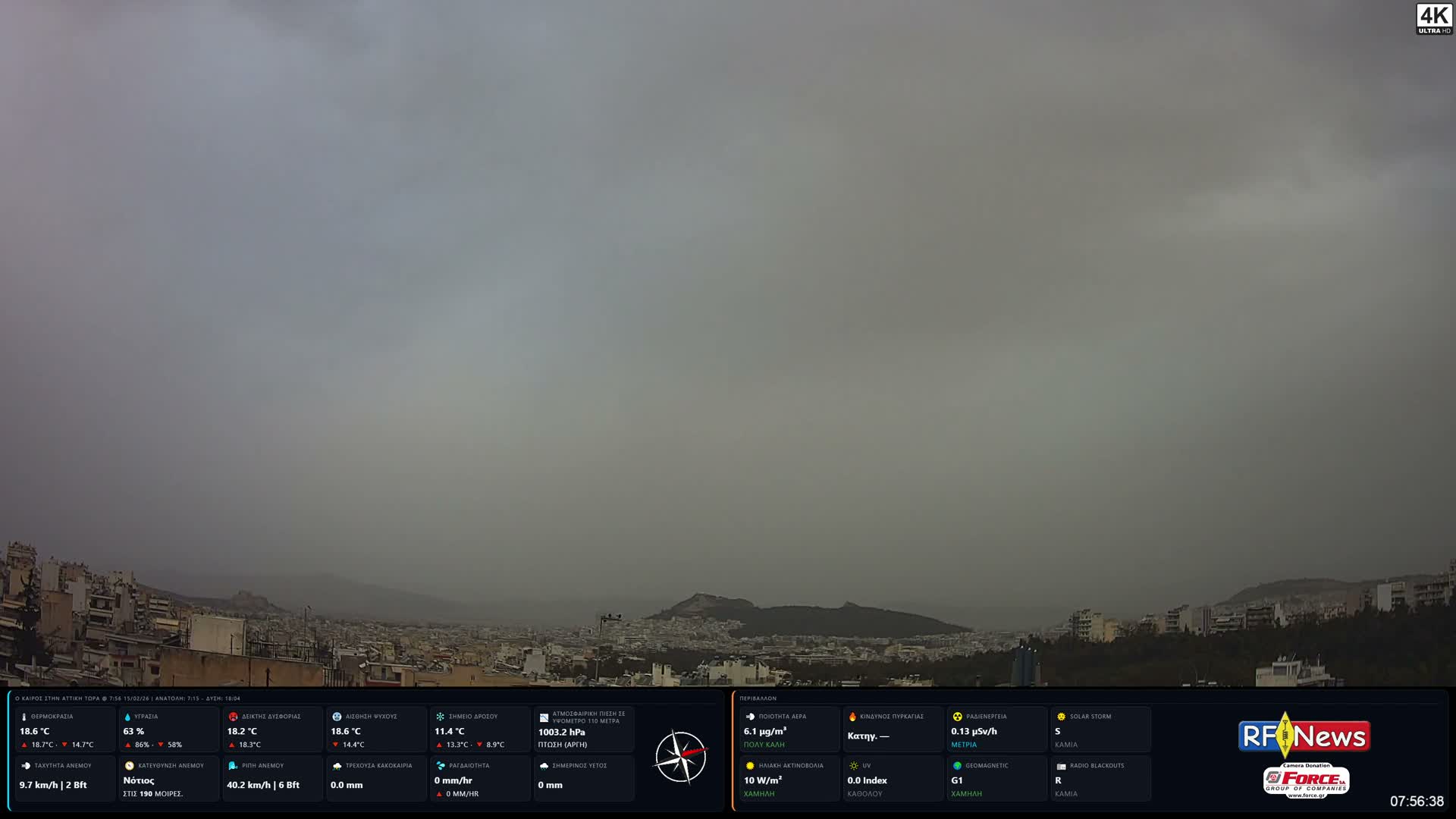 Athens (Athína) Skyline Live Cam - Kaisariani, Central Athens (Kentrikí Athína), Athens (Athína) , Attica (Attikí), Greece