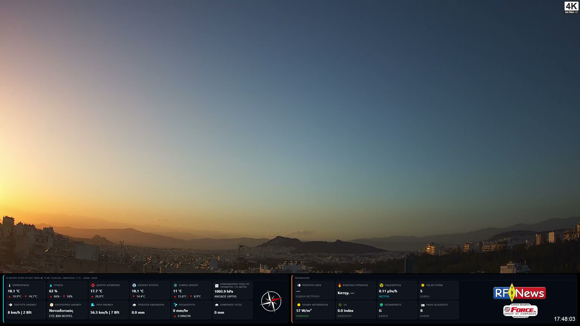 Athens (Athína) Skyline Live Cam - Kaisariani, Central Athens (Kentrikí Athína), Athens (Athína) , Attica (Attikí), Greece