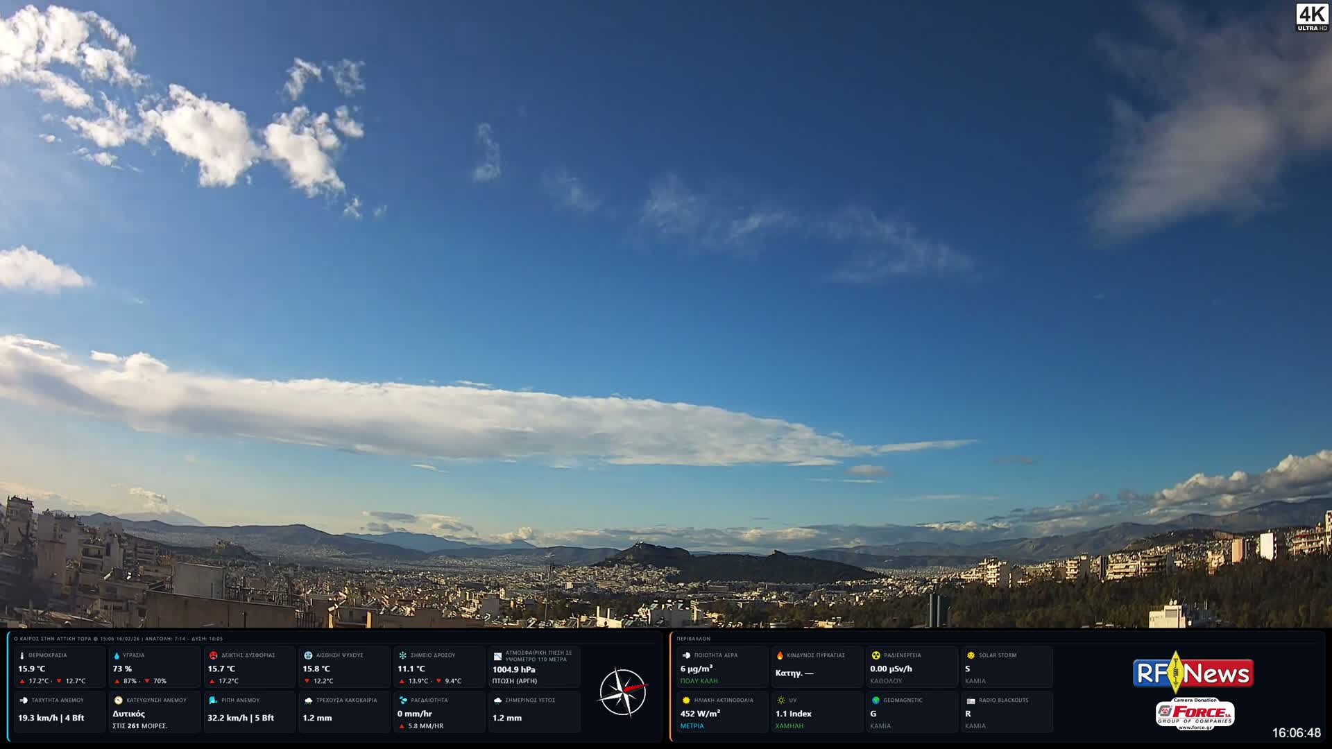 Athens (Athína) Skyline Live Cam - Kaisariani, Central Athens (Kentrikí Athína), Athens (Athína) , Attica (Attikí), Greece