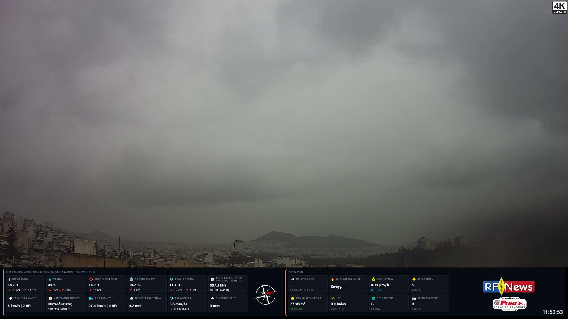 Athens (Athína) Skyline Live Cam - Kaisariani, Central Athens (Kentrikí Athína), Athens (Athína) , Attica (Attikí), Greece