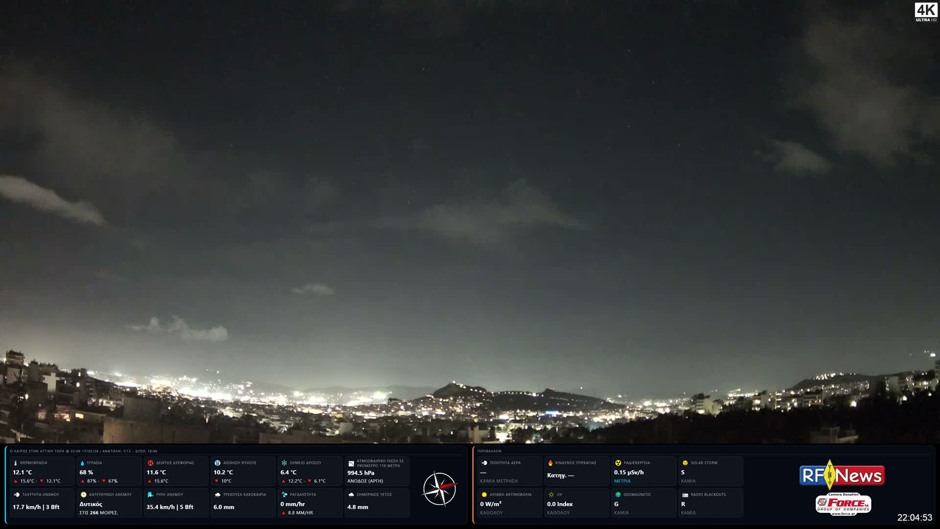Athens (Athína) Skyline Live Cam - Kaisariani, Central Athens (Kentrikí Athína), Athens (Athína) , Attica (Attikí), Greece