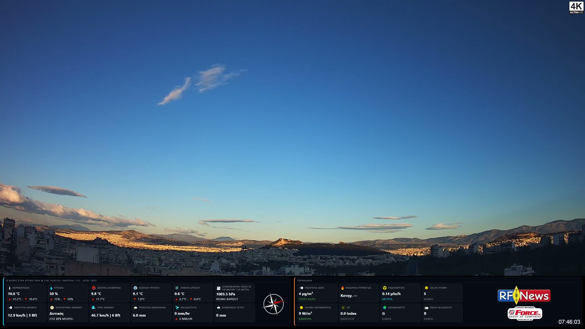 Athens (Athína) Skyline Live Cam - Kaisariani, Central Athens (Kentrikí Athína), Athens (Athína) , Attica (Attikí), Greece