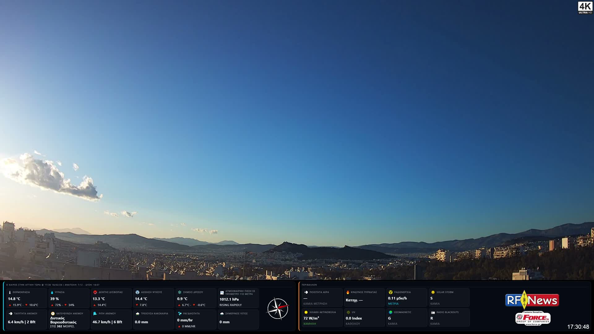 Athens (Athína) Skyline Live Cam - Kaisariani, Central Athens (Kentrikí Athína), Athens (Athína) , Attica (Attikí), Greece