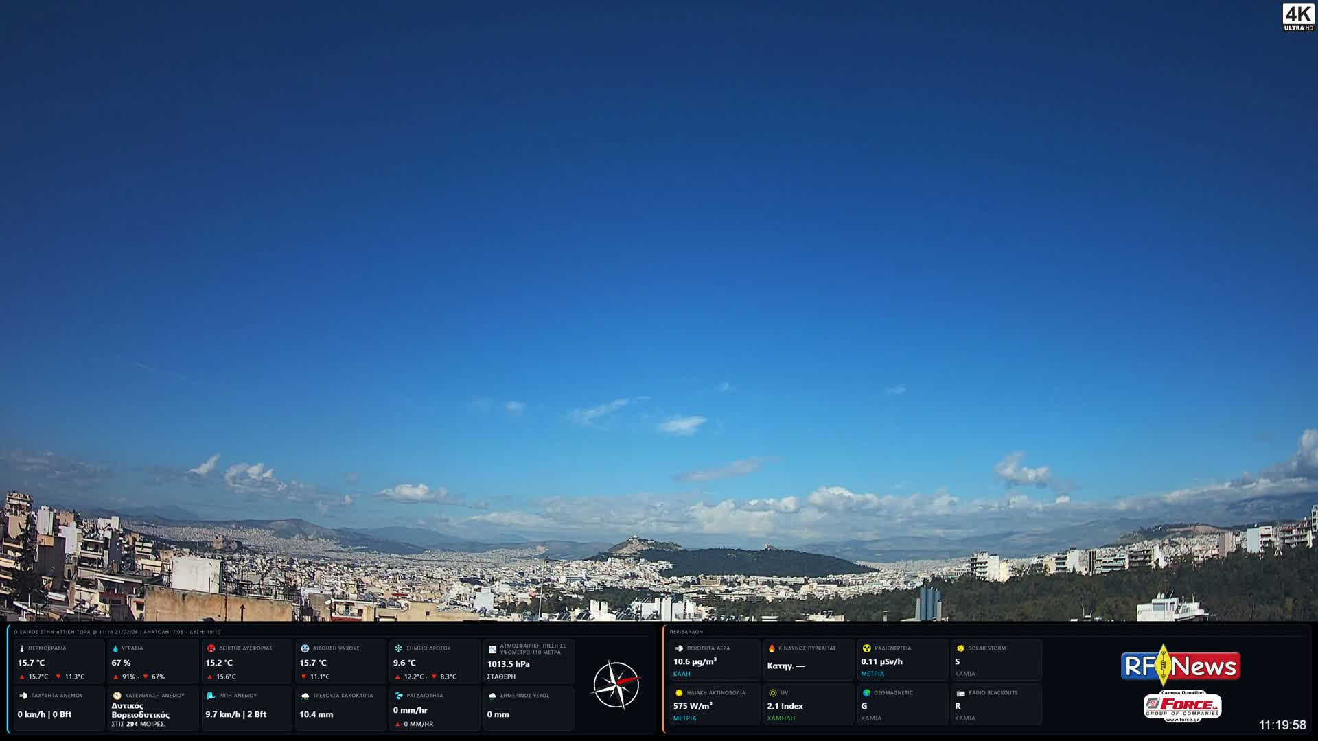 Athens (Athína) Skyline Live Cam - Kaisariani, Central Athens (Kentrikí Athína), Athens (Athína) , Attica (Attikí), Greece