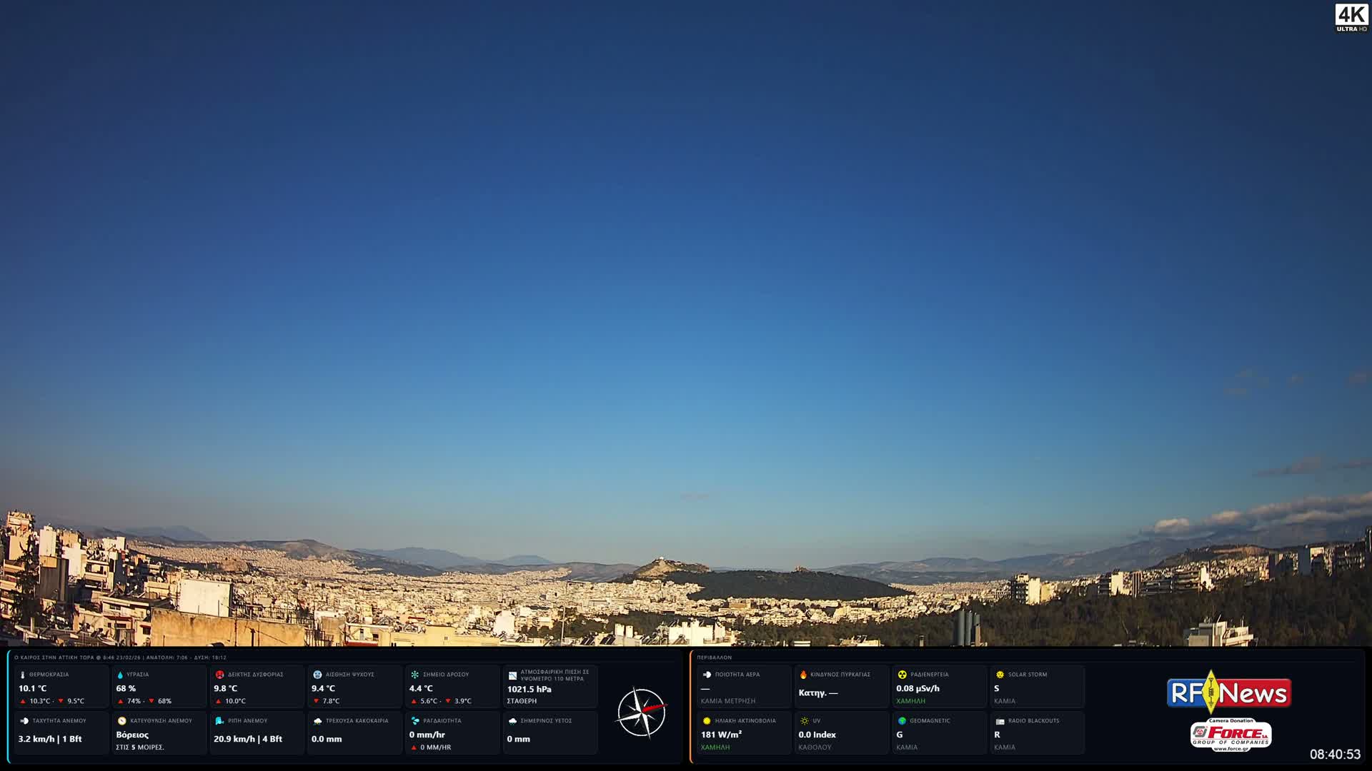 Athens (Athína) Skyline Live Cam - Kaisariani, Central Athens (Kentrikí Athína), Athens (Athína) , Attica (Attikí), Greece