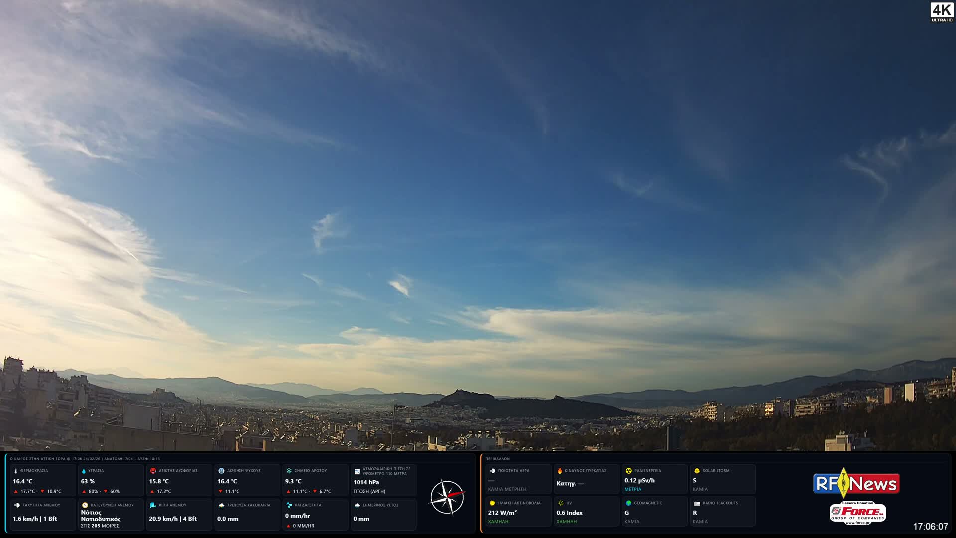 Athens (Athína) Skyline Live Cam - Kaisariani, Central Athens (Kentrikí Athína), Athens (Athína) , Attica (Attikí), Greece