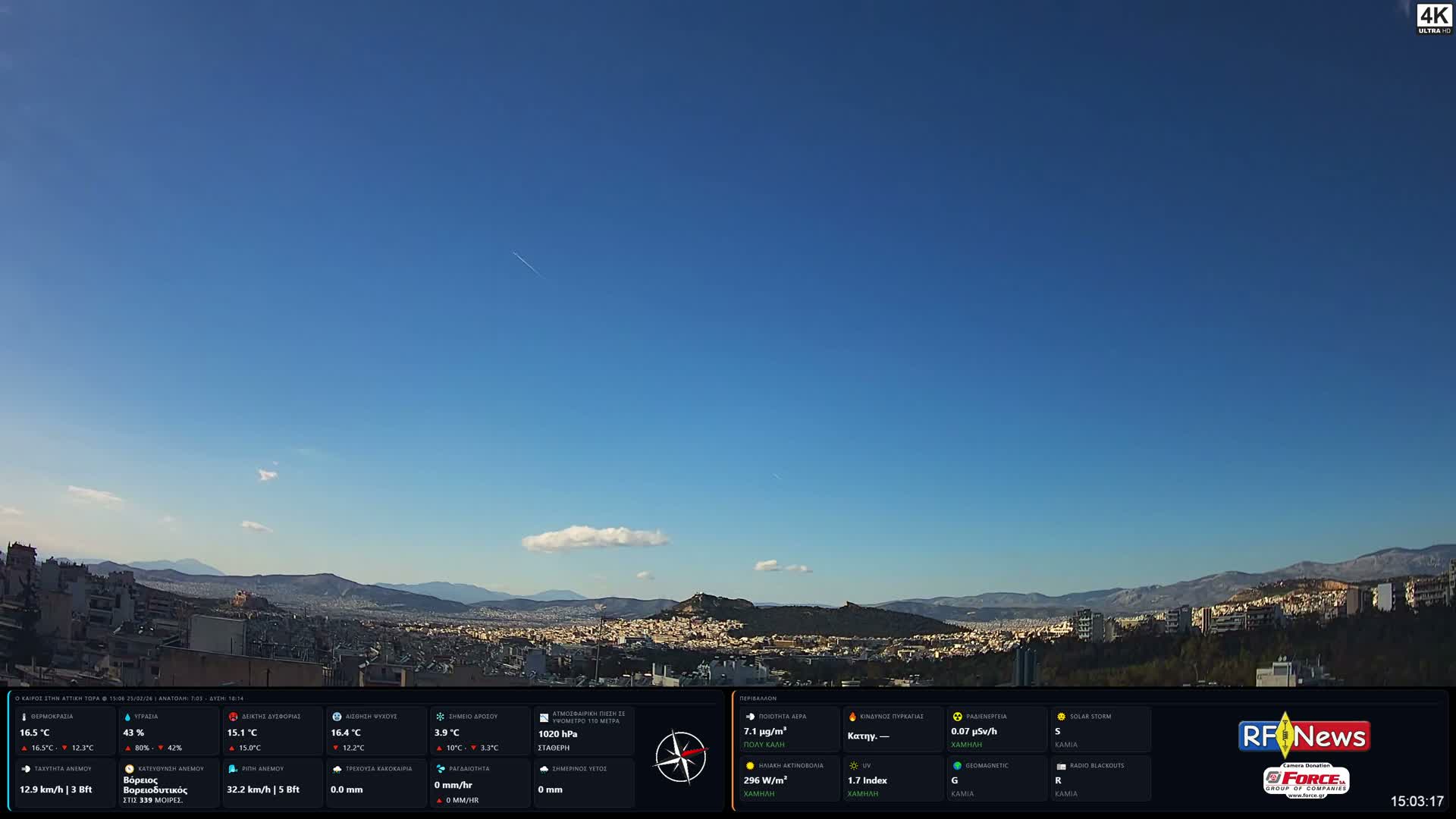 Athens (Athína) Skyline Live Cam - Kaisariani, Central Athens (Kentrikí Athína), Athens (Athína) , Attica (Attikí), Greece