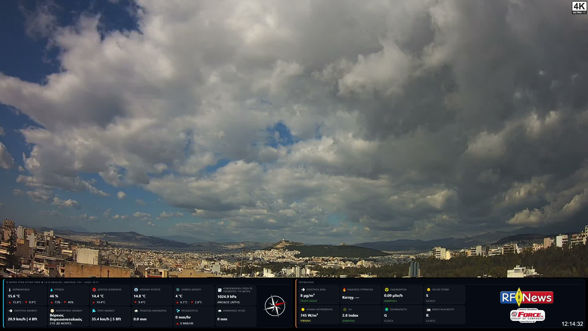 Athens (Athína) Skyline Live Cam - Kaisariani, Central Athens (Kentrikí Athína), Athens (Athína) , Attica (Attikí), Greece