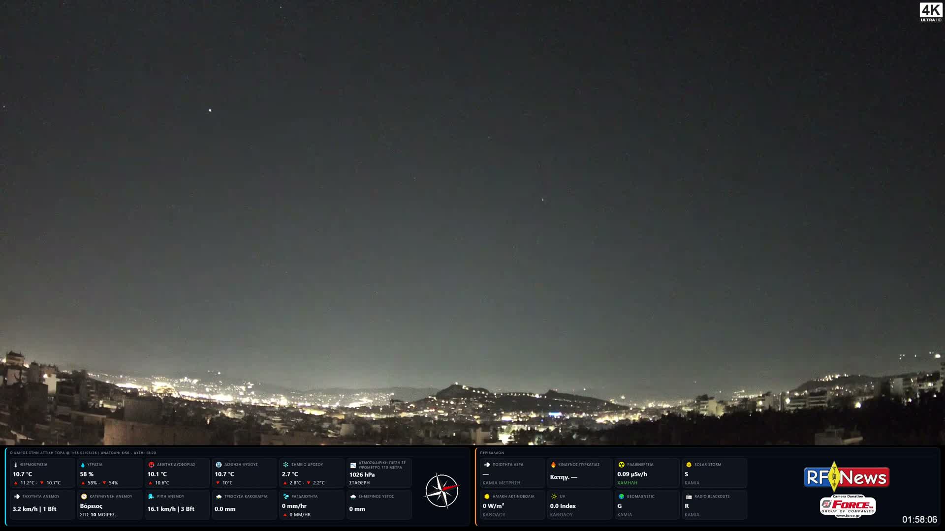 Athens (Athína) Skyline Live Cam - Kaisariani, Central Athens (Kentrikí Athína), Athens (Athína) , Attica (Attikí), Greece