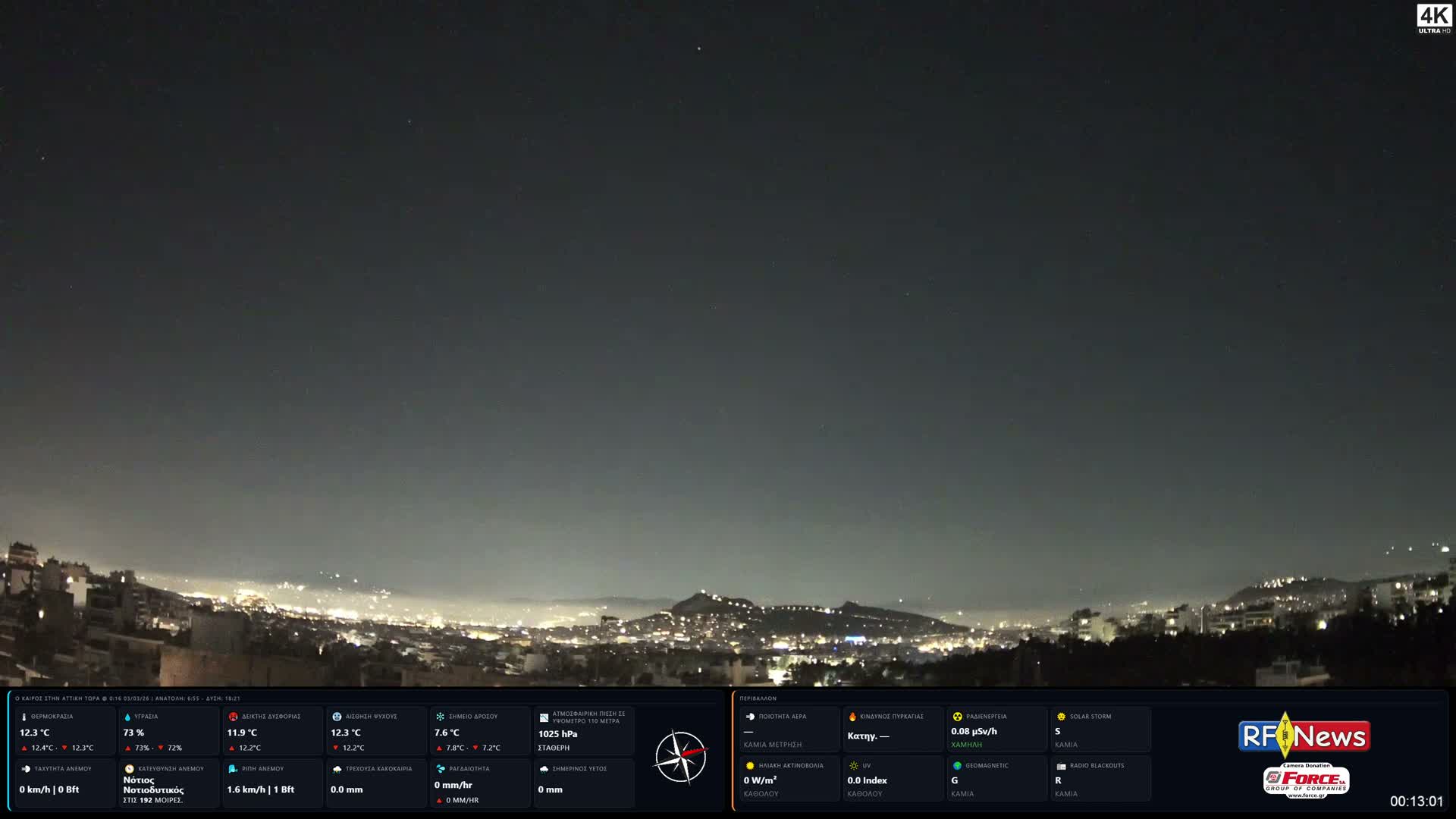 Athens (Athína) Skyline Live Cam - Kaisariani, Central Athens (Kentrikí Athína), Athens (Athína) , Attica (Attikí), Greece