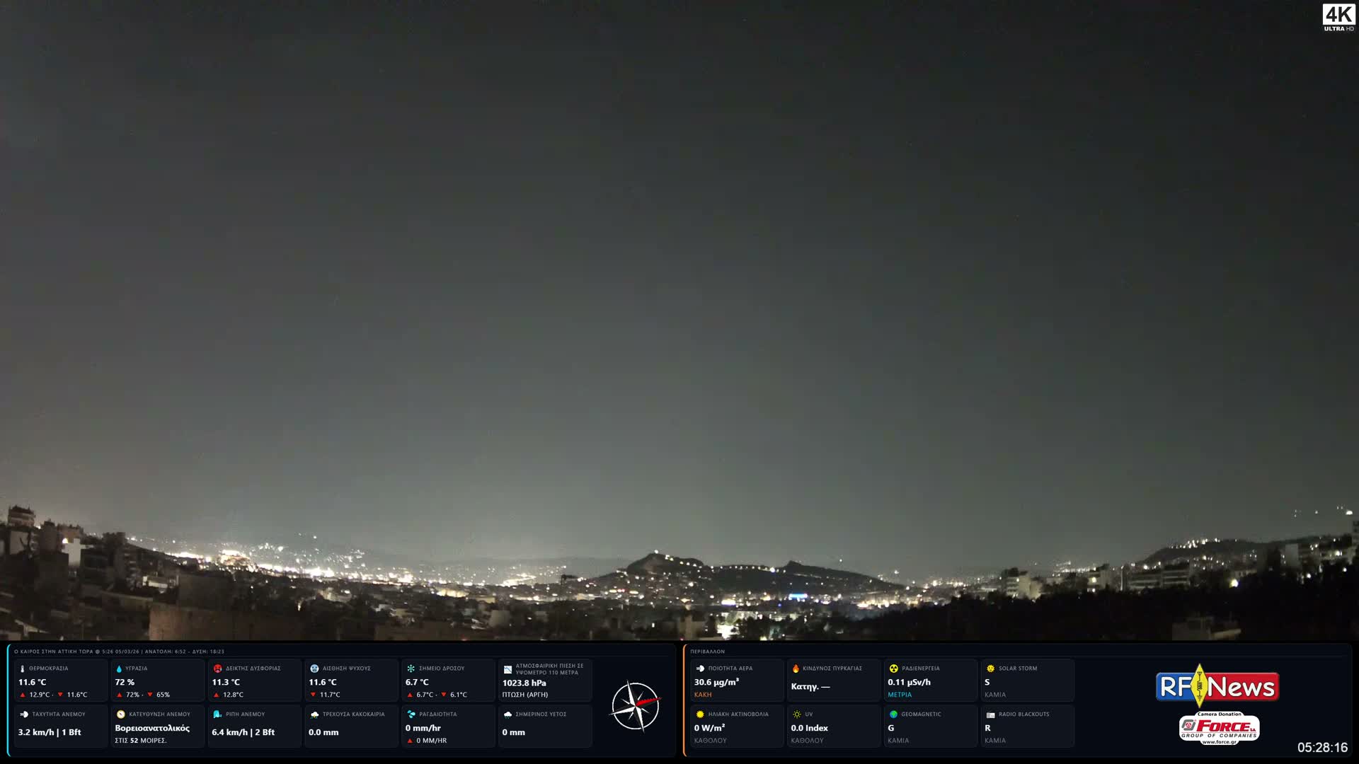 Athens (Athína) Skyline Live Cam - Kaisariani, Central Athens (Kentrikí Athína), Athens (Athína) , Attica (Attikí), Greece