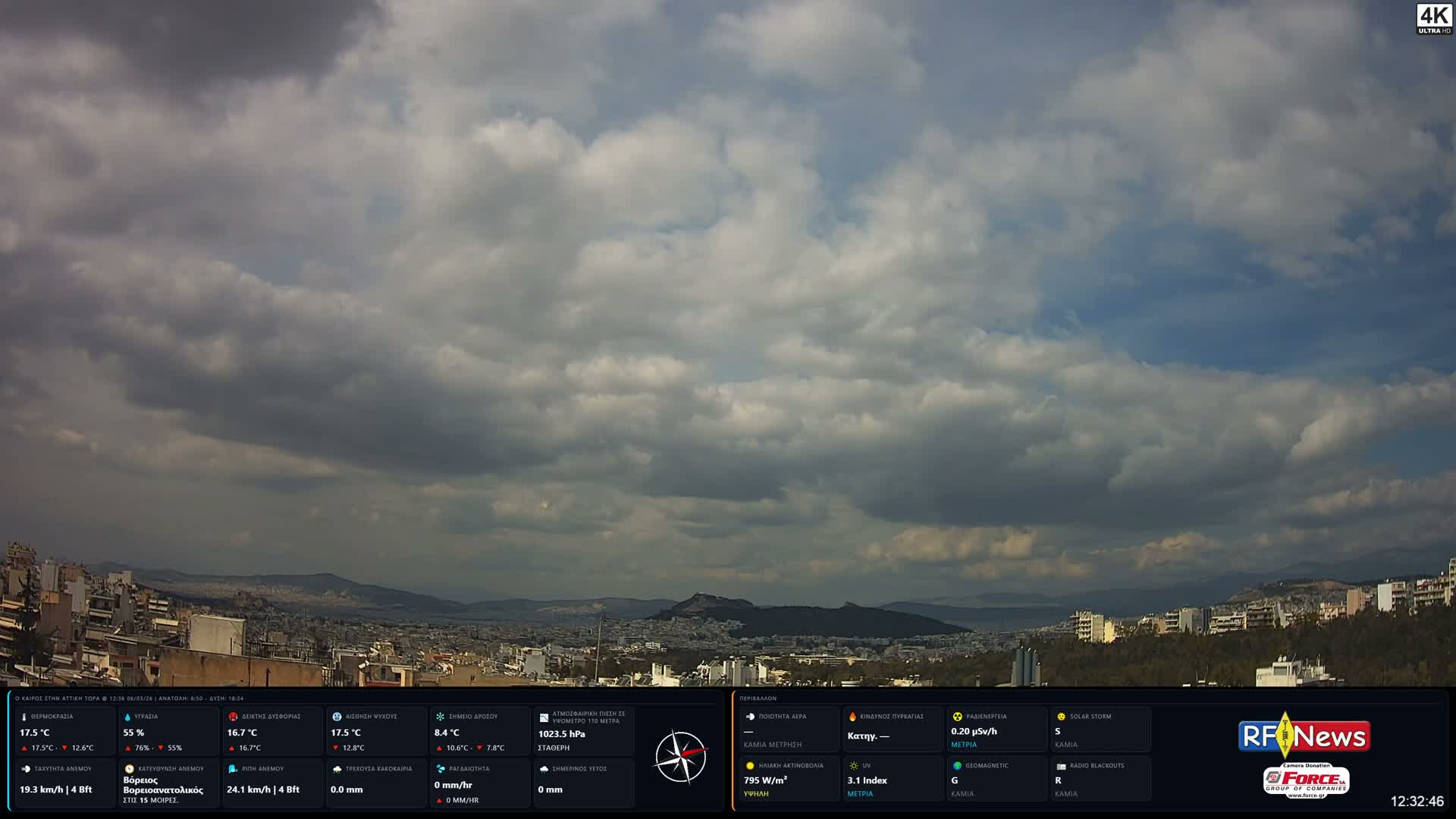 Athens (Athína) Skyline Live Cam - Kaisariani, Central Athens (Kentrikí Athína), Athens (Athína) , Attica (Attikí), Greece