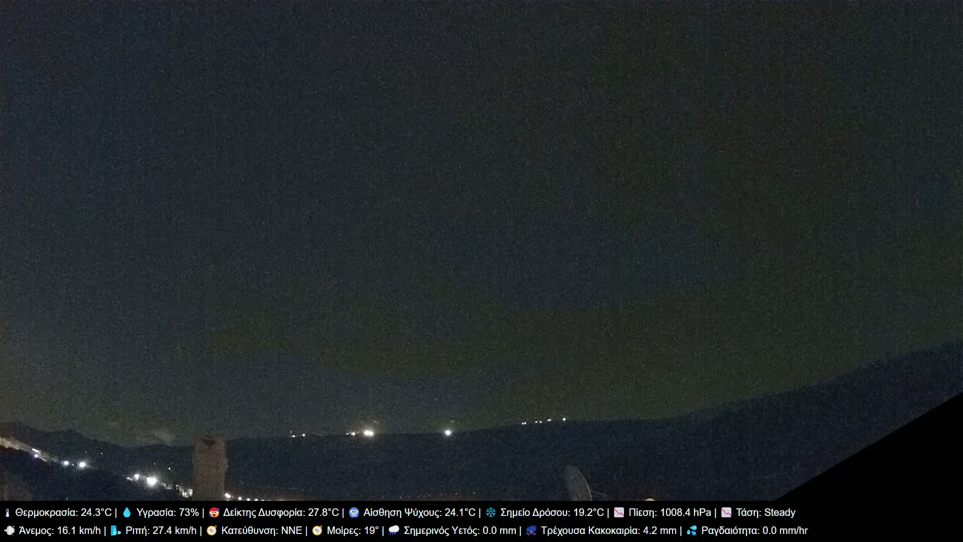 Athens, Hymettus Mountain (Ymittós) & University of Athens (Panepistímio Athinón) View Live Cam - Kaisariani, Central Athens (Kentrikí Athína), Athens (Athína) , Attica (Attikí), Greece