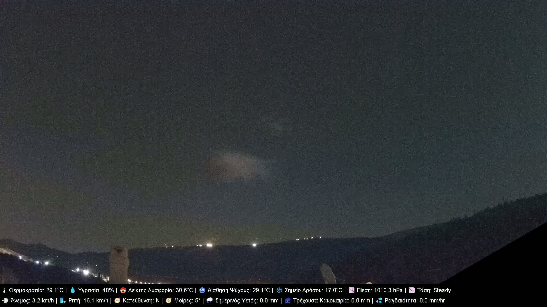 Athens, Hymettus Mountain (Ymittós) & University of Athens (Panepistímio Athinón) View Live Cam - Kaisariani, Central Athens (Kentrikí Athína), Athens (Athína) , Attica (Attikí), Greece