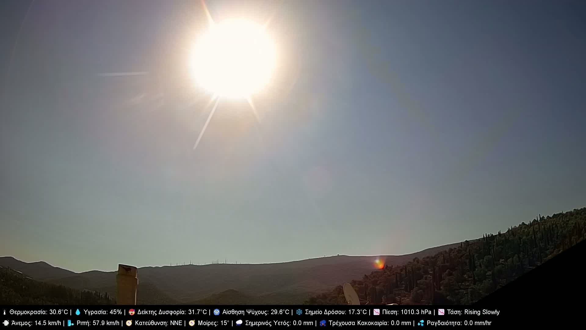 A bright sun shines in a clear sky over a landscape of dark green hills and vegetation.