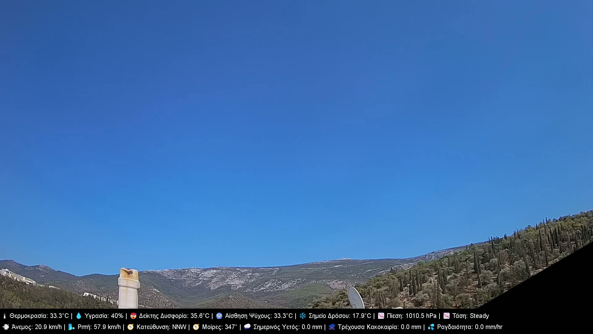 Athens, Hymettus Mountain (Ymittós) & University of Athens (Panepistímio Athinón) View Live Cam - Kaisariani, Central Athens (Kentrikí Athína), Athens (Athína) , Attica (Attikí), Greece