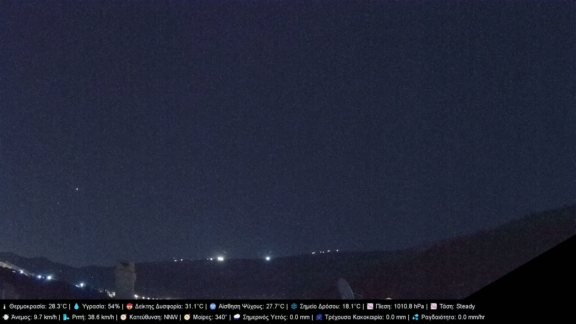 Athens, Hymettus Mountain (Ymittós) & University of Athens (Panepistímio Athinón) View Live Cam - Kaisariani, Central Athens (Kentrikí Athína), Athens (Athína) , Attica (Attikí), Greece