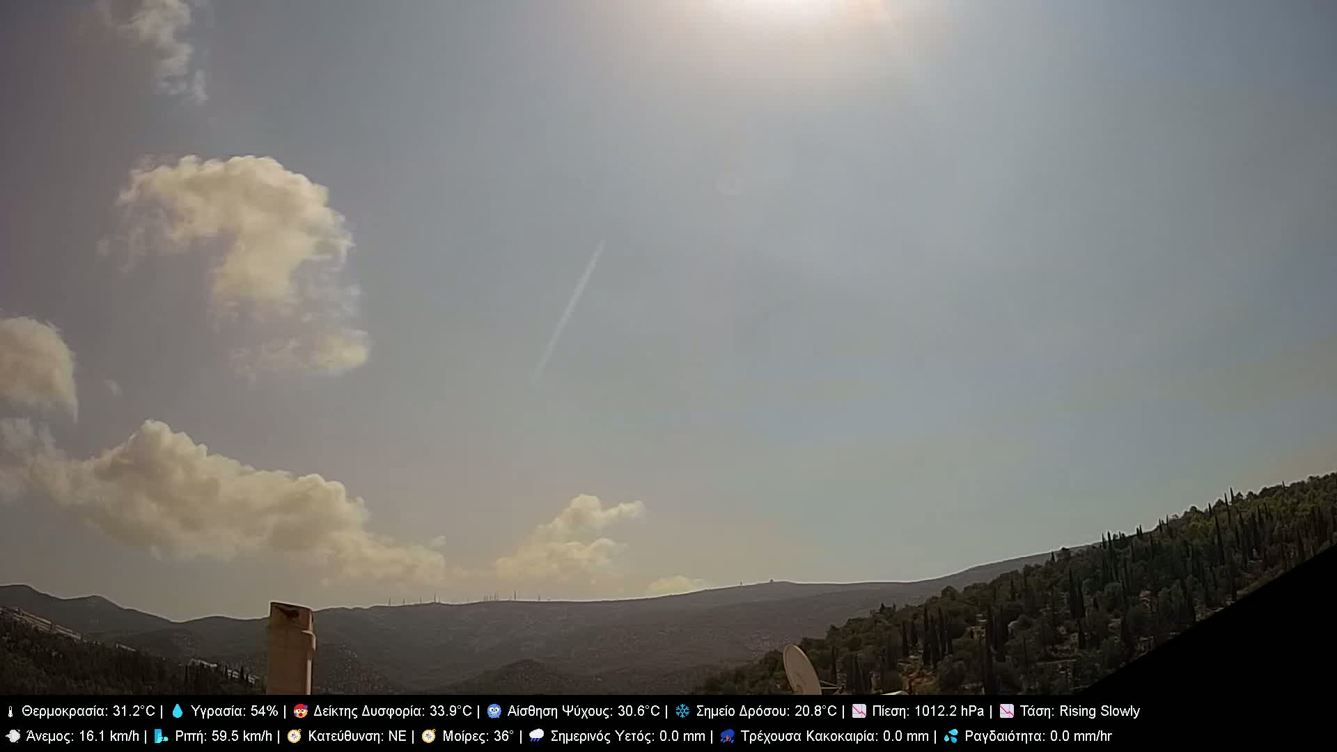 Athens, Hymettus Mountain (Ymittós) & University of Athens (Panepistímio Athinón) View Live Cam - Kaisariani, Central Athens (Kentrikí Athína), Athens (Athína) , Attica (Attikí), Greece