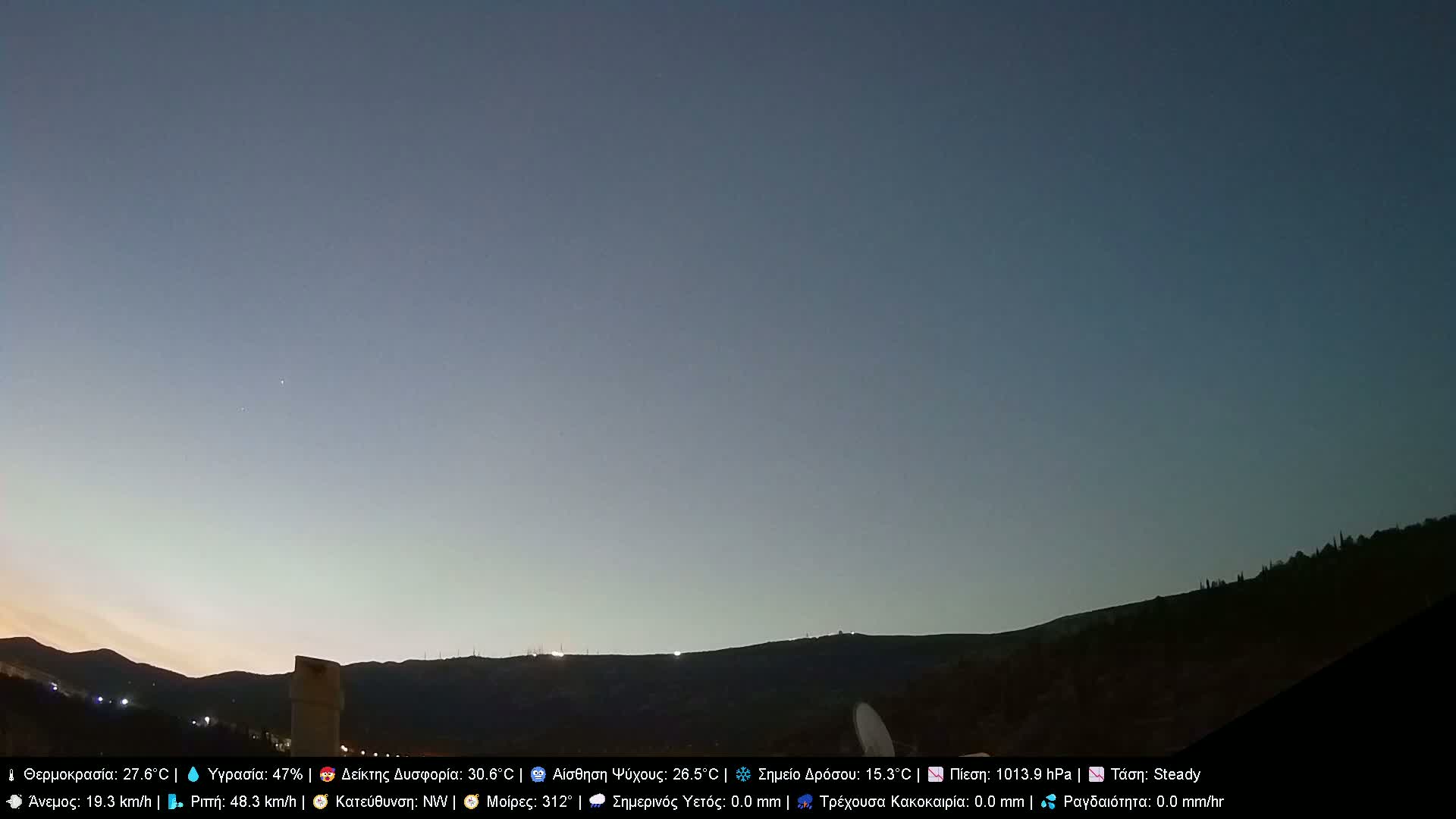 Athens, Hymettus Mountain (Ymittós) & University of Athens (Panepistímio Athinón) View Live Cam - Kaisariani, Central Athens (Kentrikí Athína), Athens (Athína) , Attica (Attikí), Greece