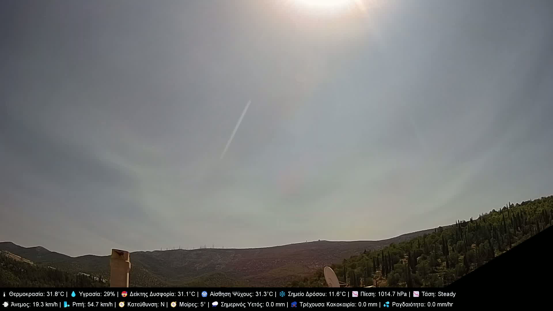 Athens, Hymettus Mountain (Ymittós) & University of Athens (Panepistímio Athinón) View Live Cam - Kaisariani, Central Athens (Kentrikí Athína), Athens (Athína) , Attica (Attikí), Greece